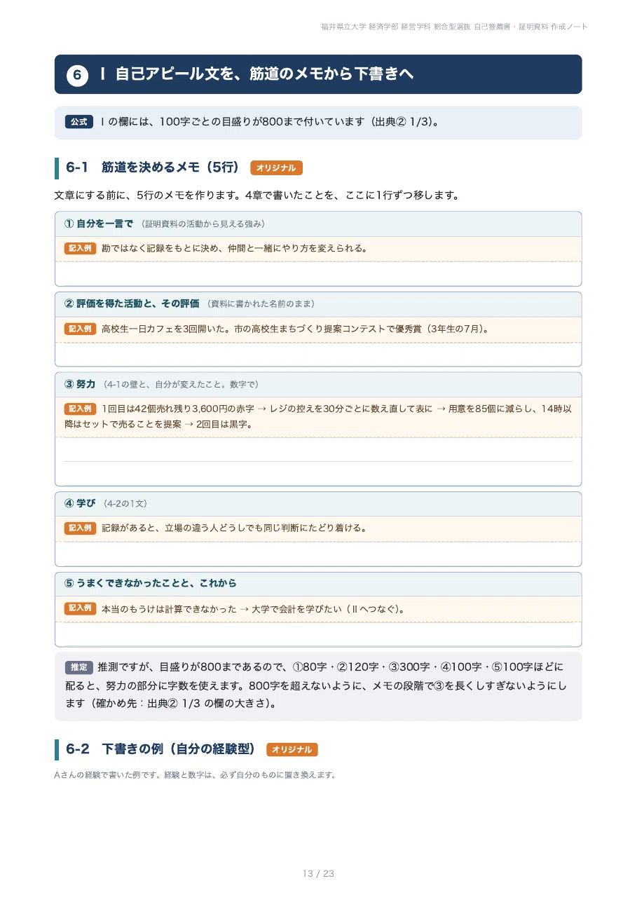 [FY2027] Fukui Prefectural University, Faculty of Economics, Department ...