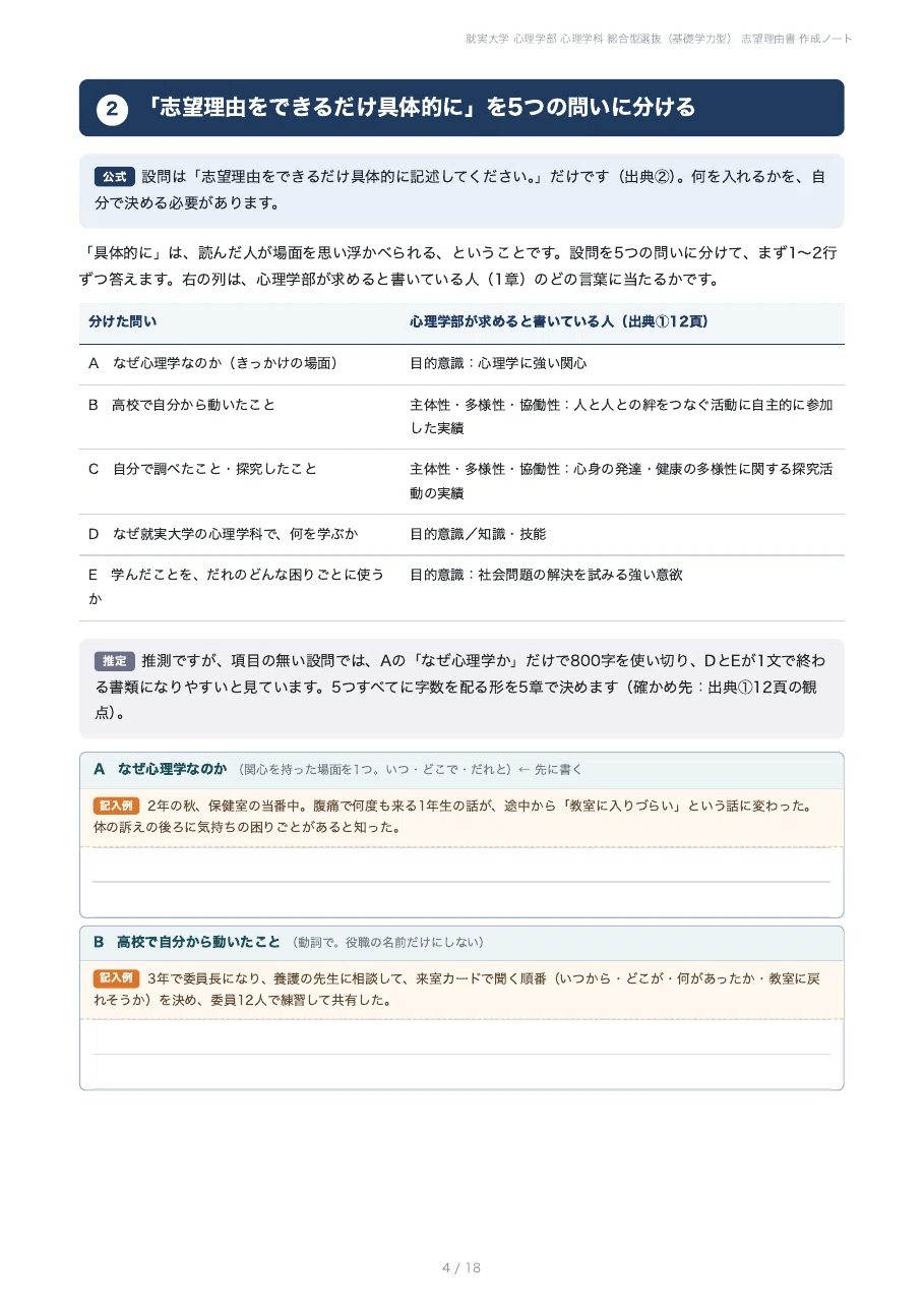 [2027 Academic Year] Shujitsu University, Faculty of Psychology ...