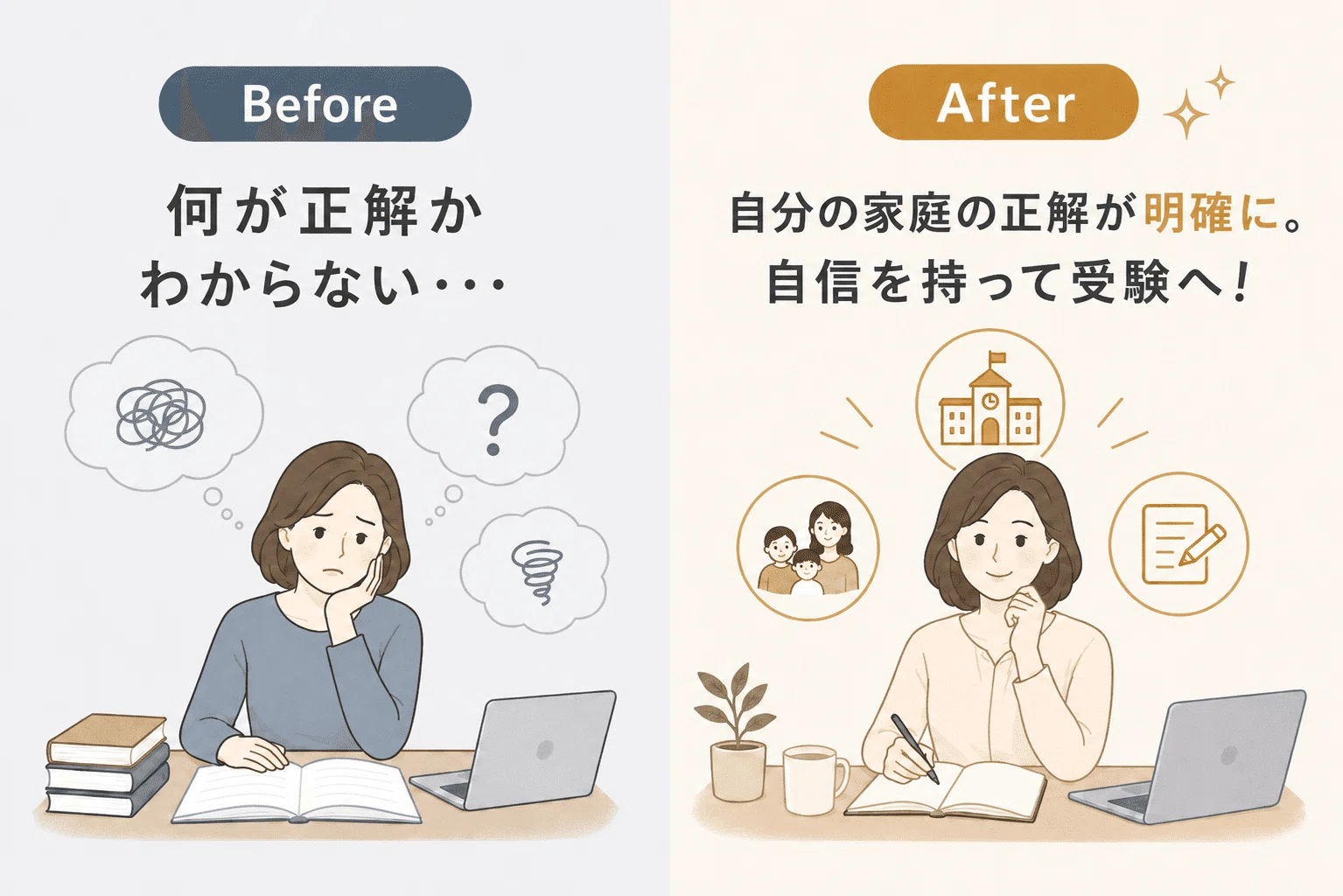 [Den-en Chofu Futaba Elementary School Affiliated Kindergarten ...