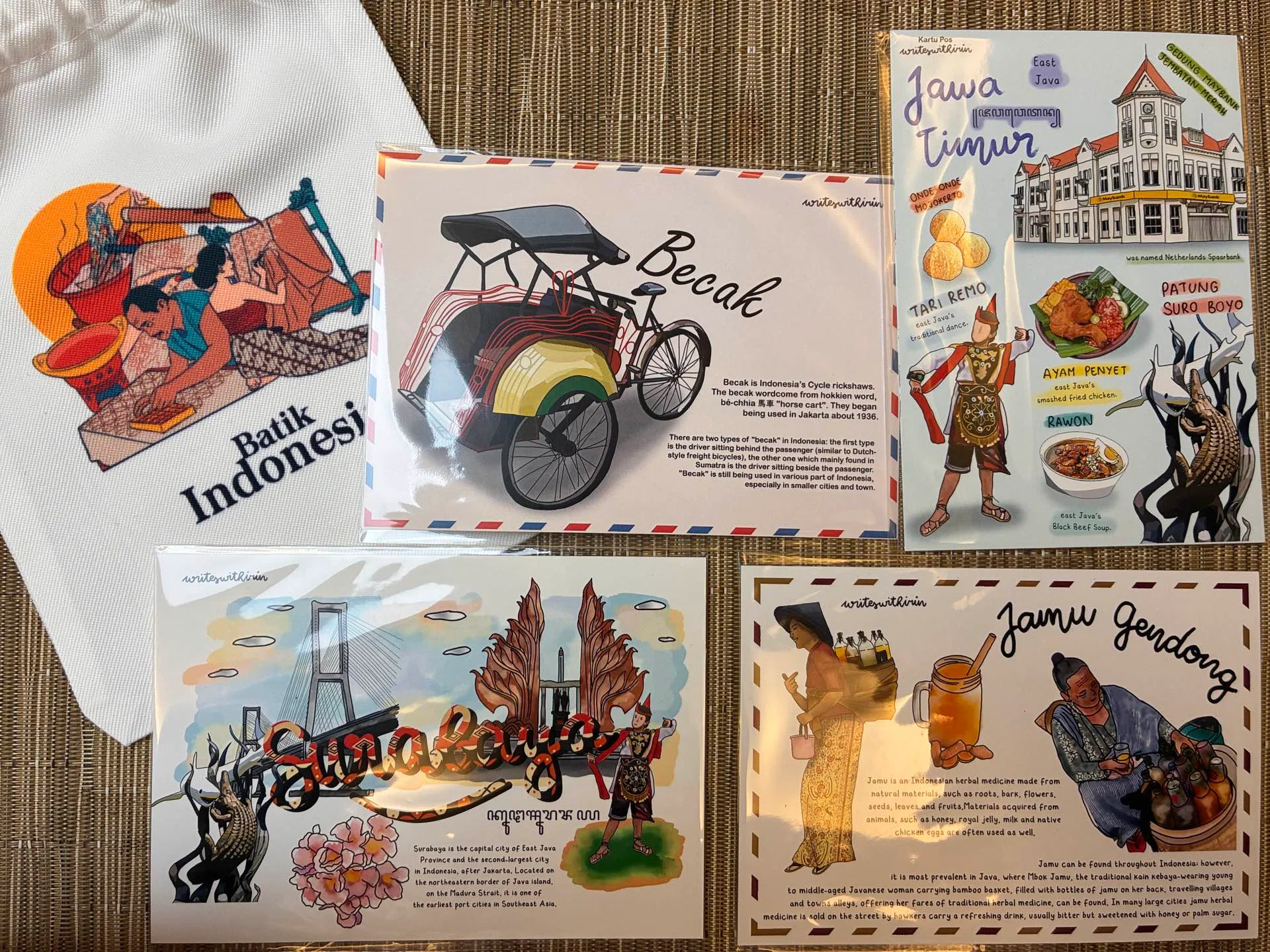 インドネシア人から買ったポスター インドネシア】街のアイコンが残してくれる記憶｜おかみわ／ライター