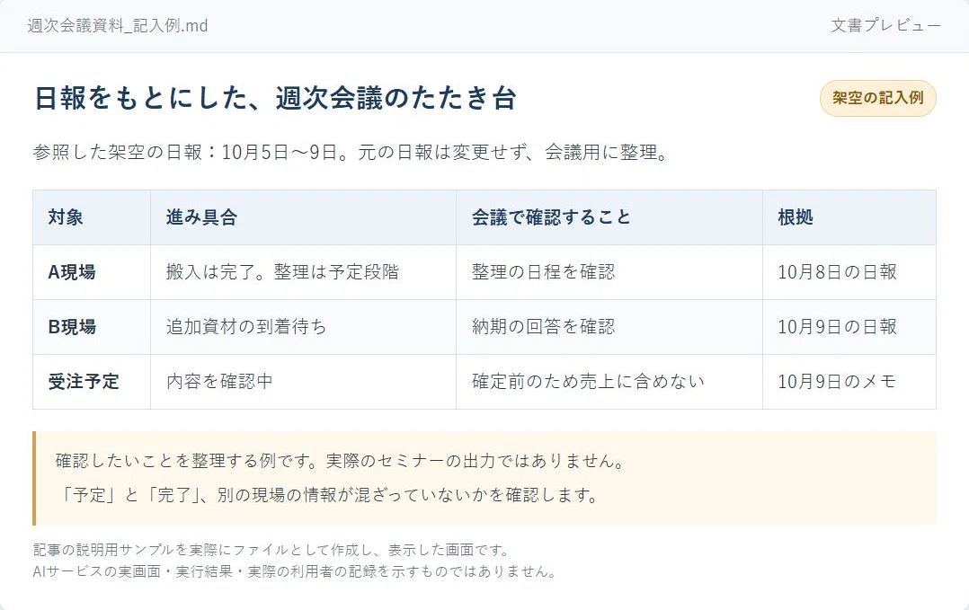 What is an AI Agent? [Let's Use AI]｜守山商工会議所／滋賀県