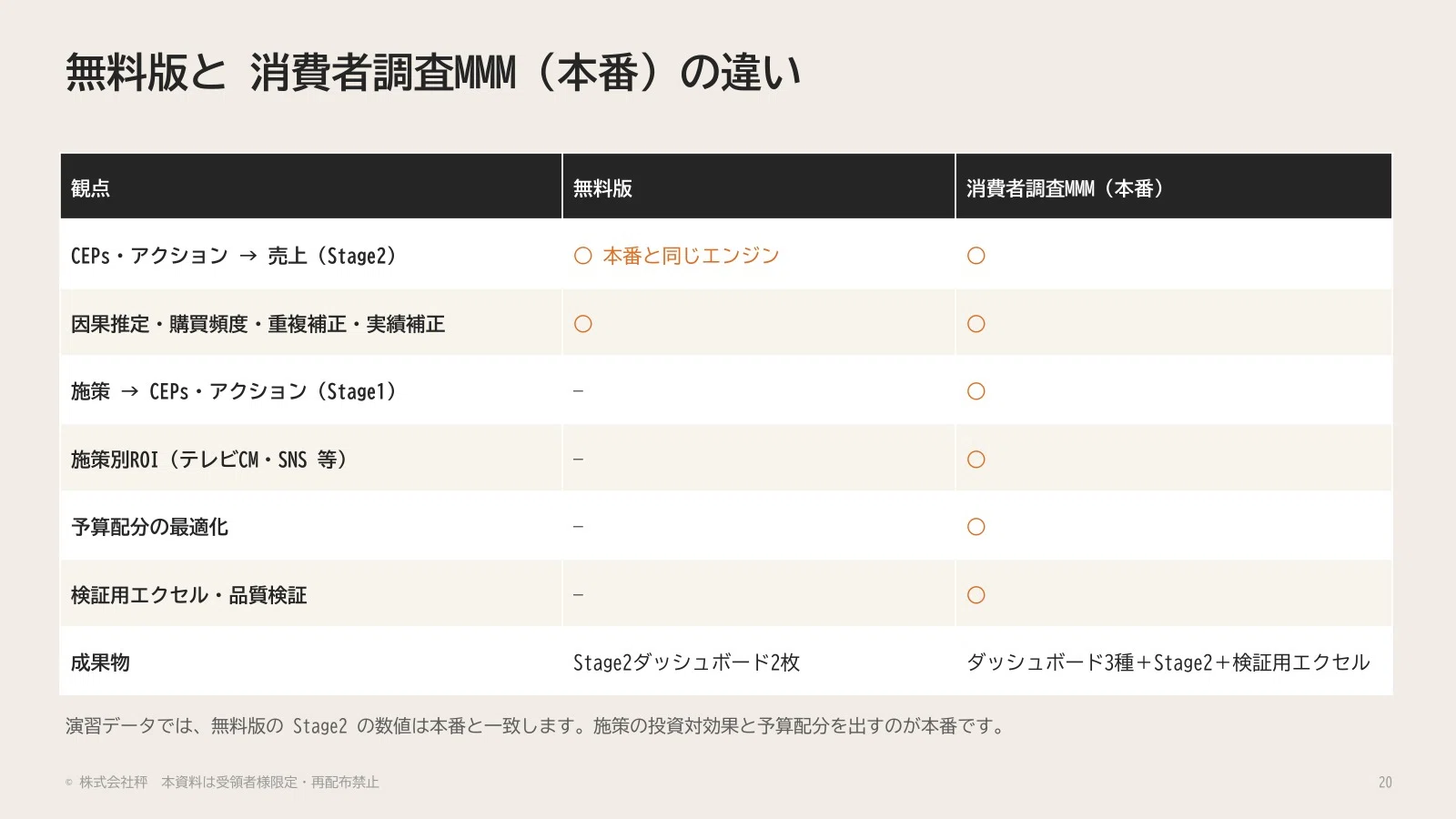 コメント