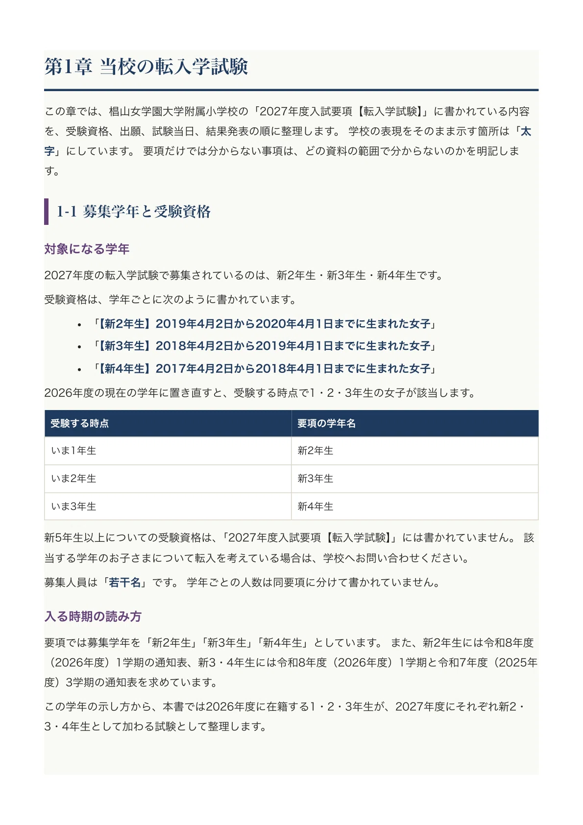 [Sugiyama Jogakuen University Elementary School] Transfer/Admission ...
