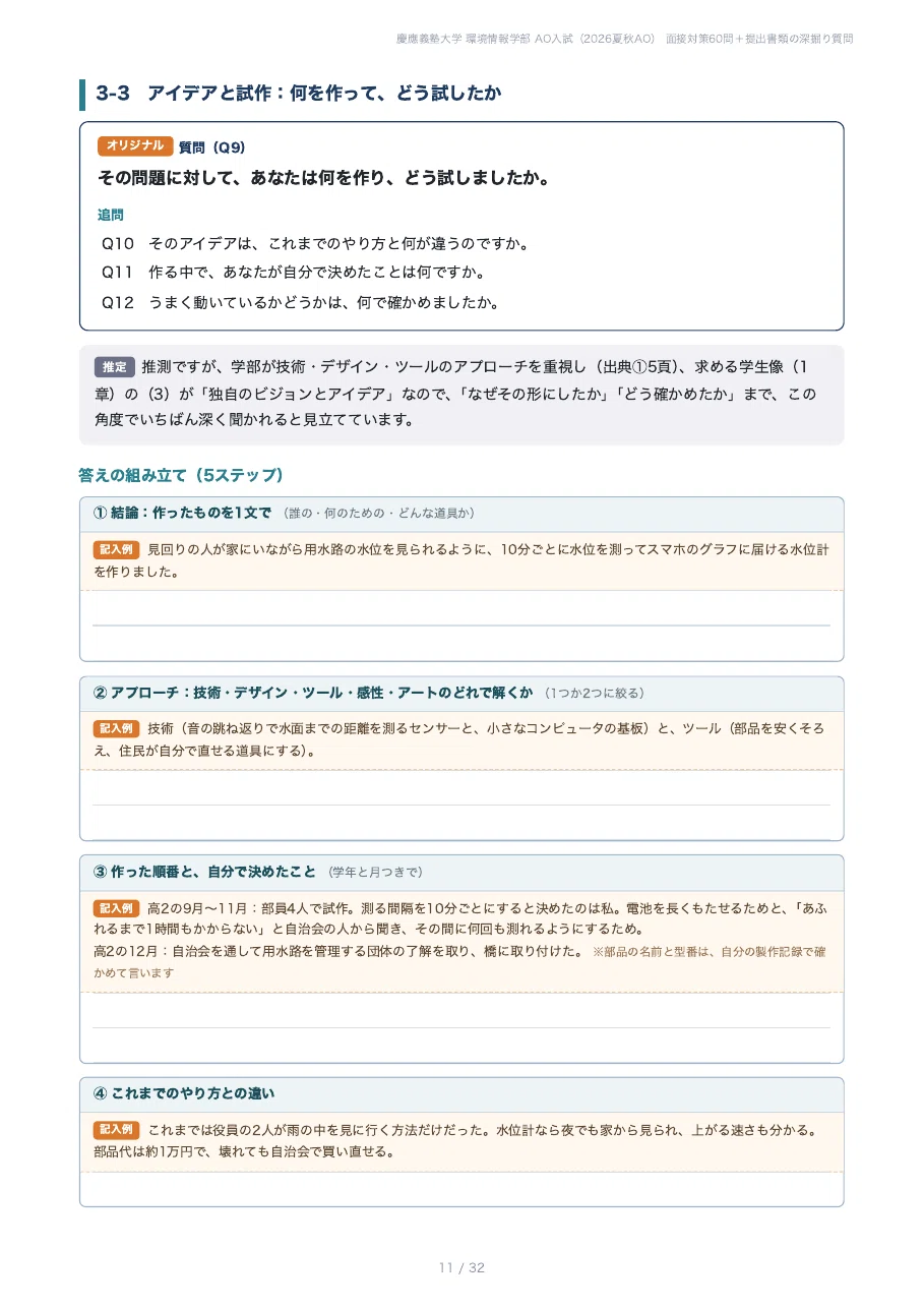 [FY2027] Keio University Faculty of Environment and Information Studies ...