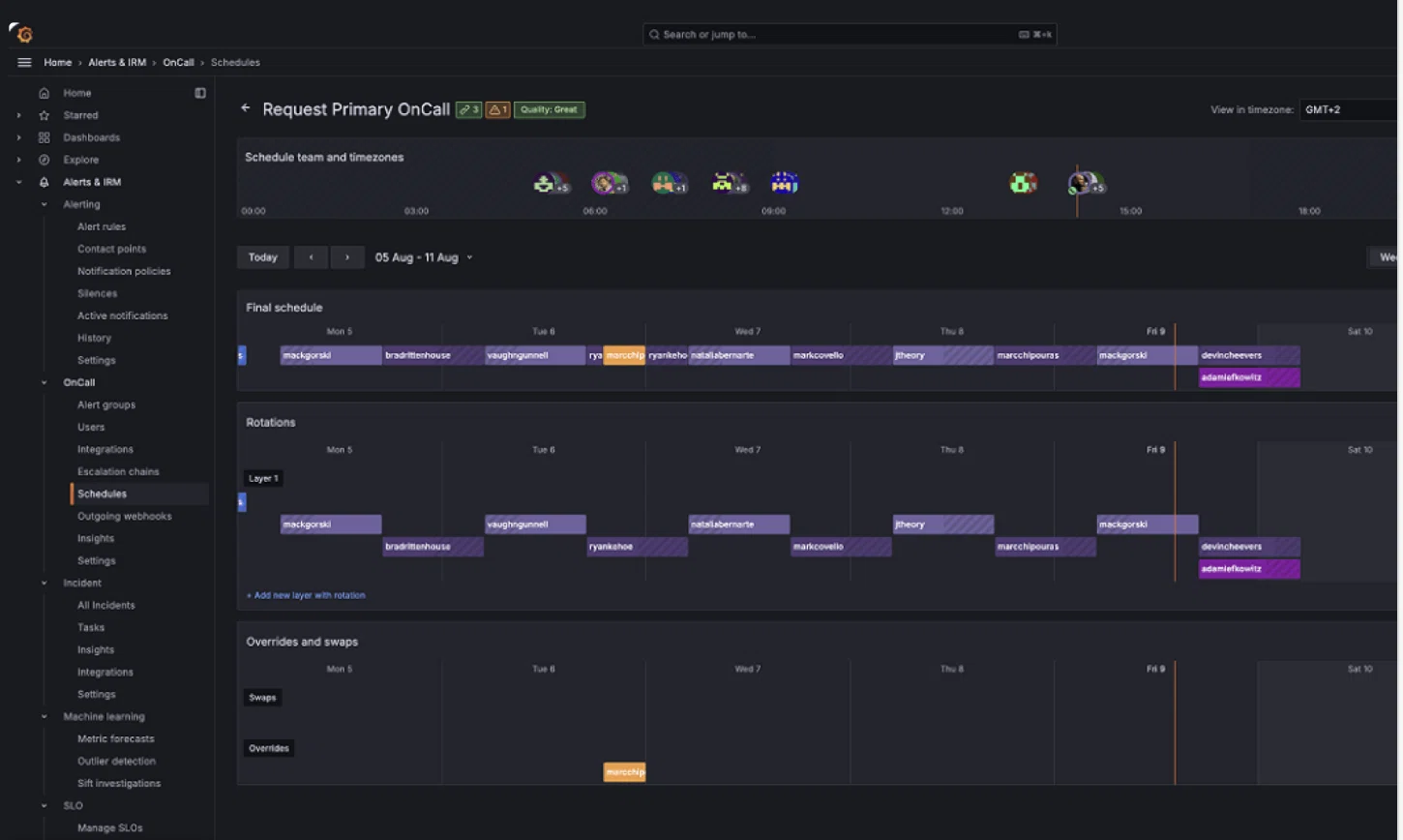 User Case Study: Reducing Incident Response Costs by 38% with Migration ...