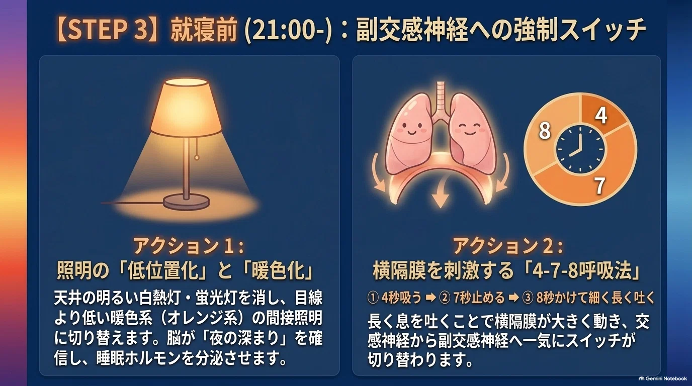 For those autumn nights when you can't sleep even after getting into ...