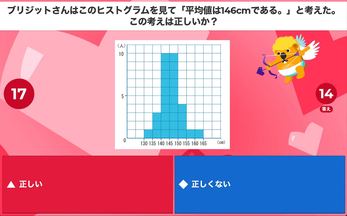 [6th Grade Math - Data Utilization] Histograms: Are you answering based ...