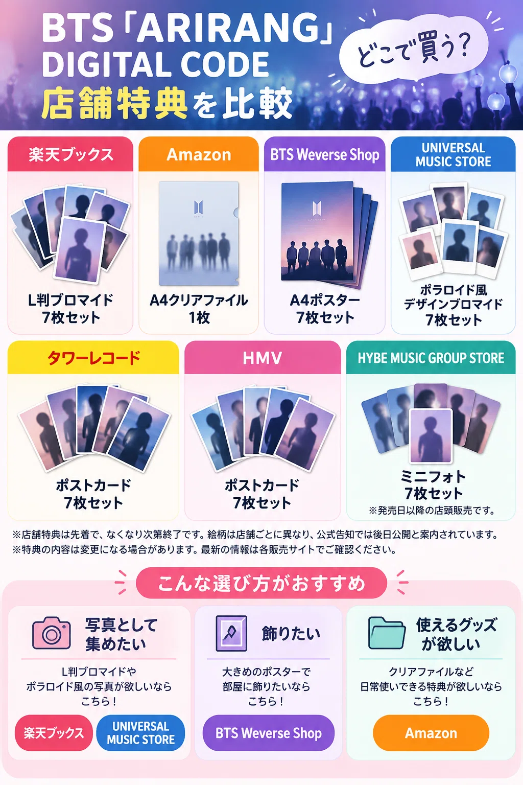 BTS『ARIRANG』日本公演DIGITAL CODE特典比較｜楽天・Amazon・Weverse
