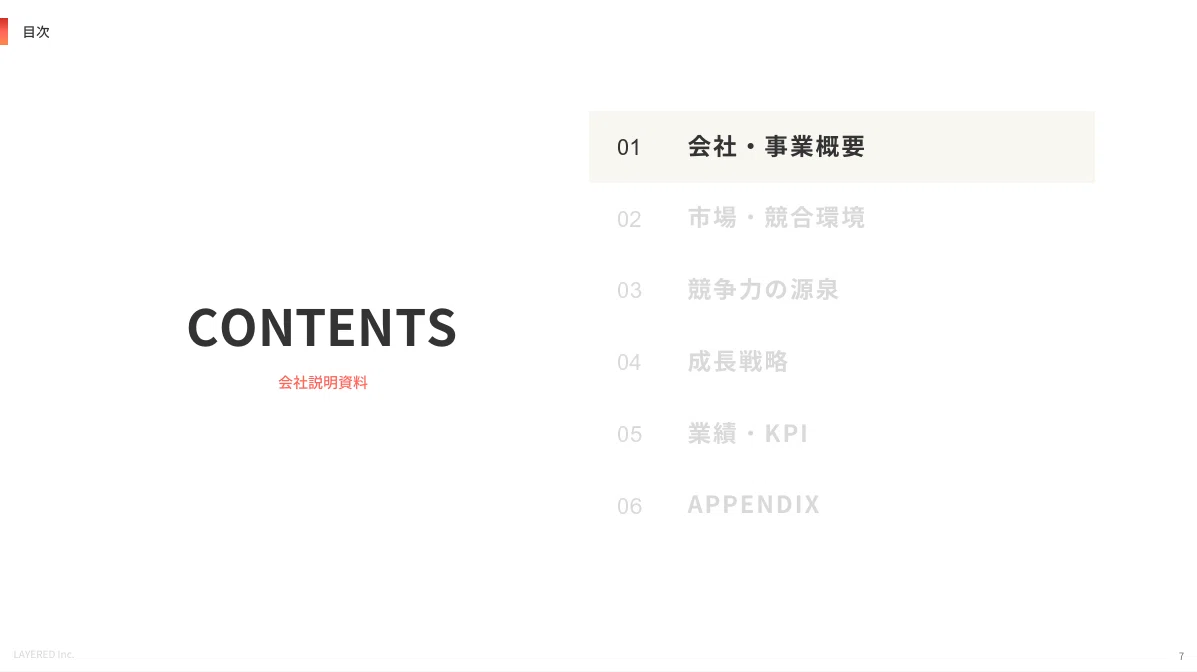 [Thorough Explanation] How to Create a PowerPoint Table of Contents and ...