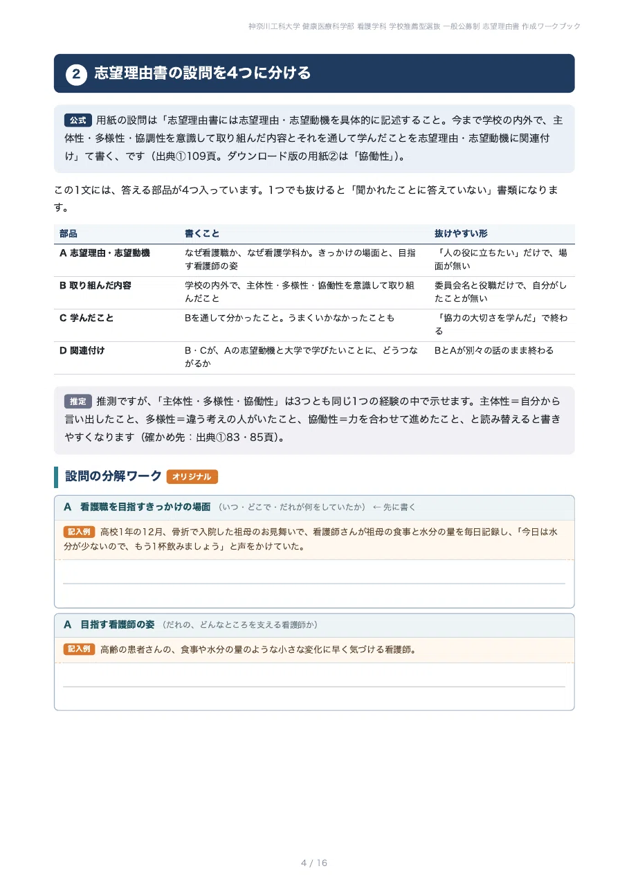 [Fiscal Year 2027] Kanagawa Institute of Technology, Faculty of Health ...