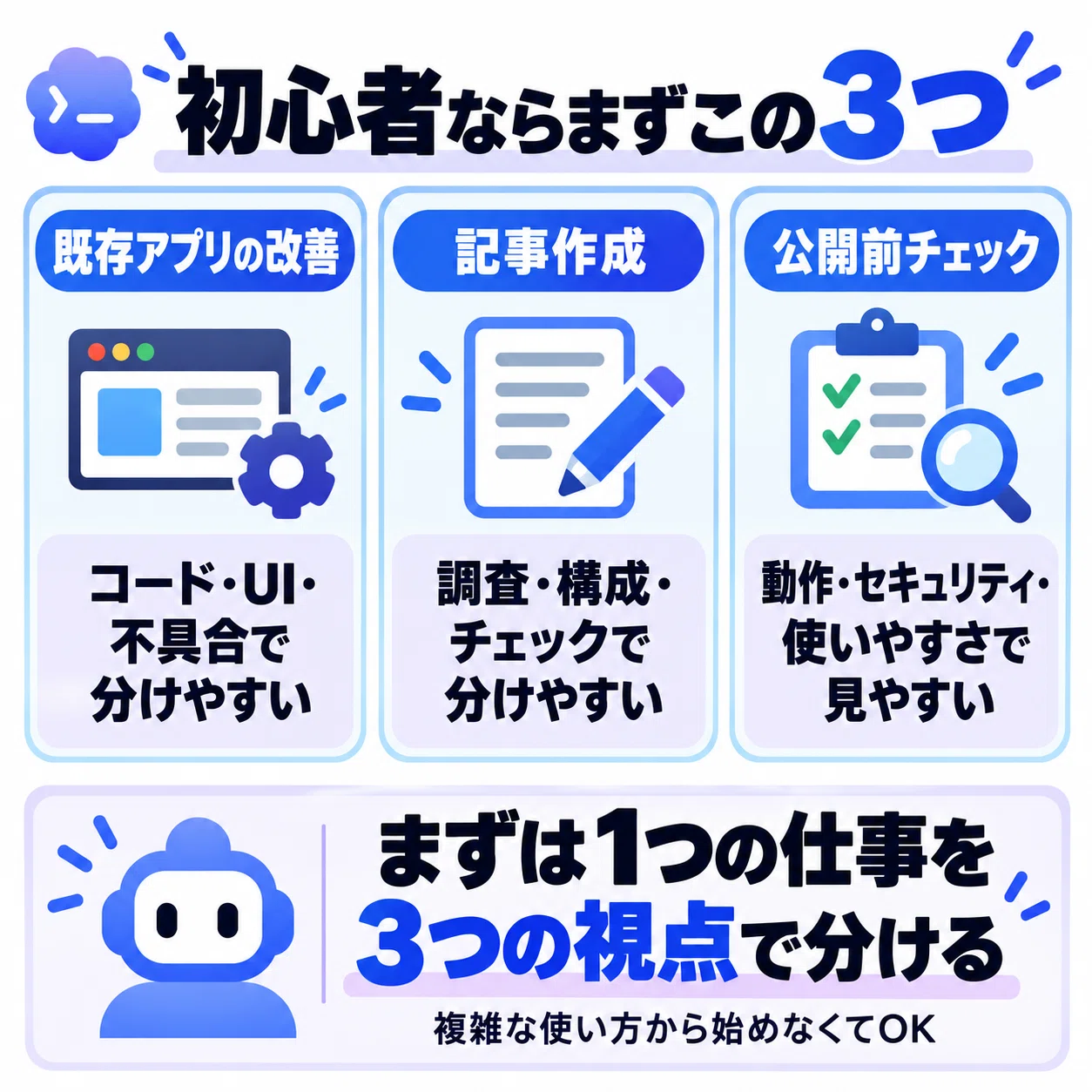 コロ助ページ Codexで仕事を3つ同時に進める。サブエージェント活用10選【コピペ