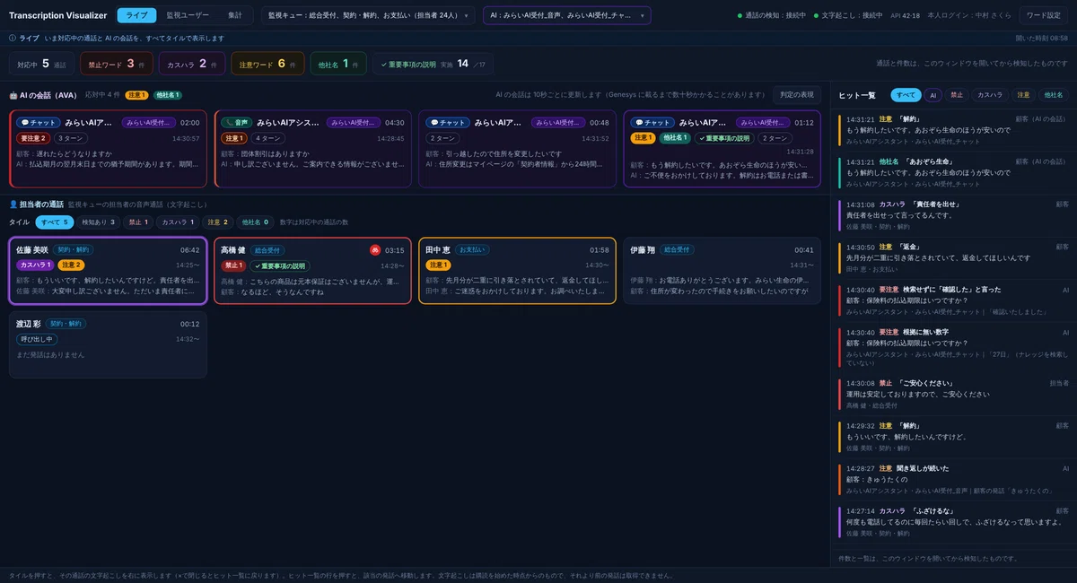 Queue Word Quotes GC ProBox has evolved to V2.