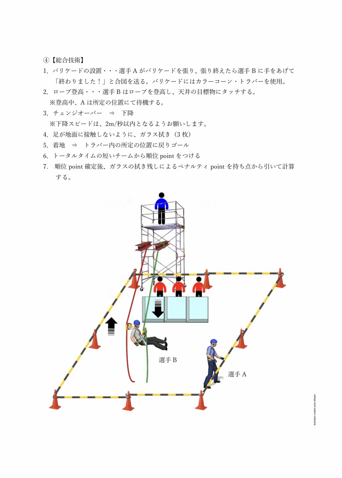 GCA Rope Access Competition October 2024｜GAWA｜ロープアクセスダイアリー