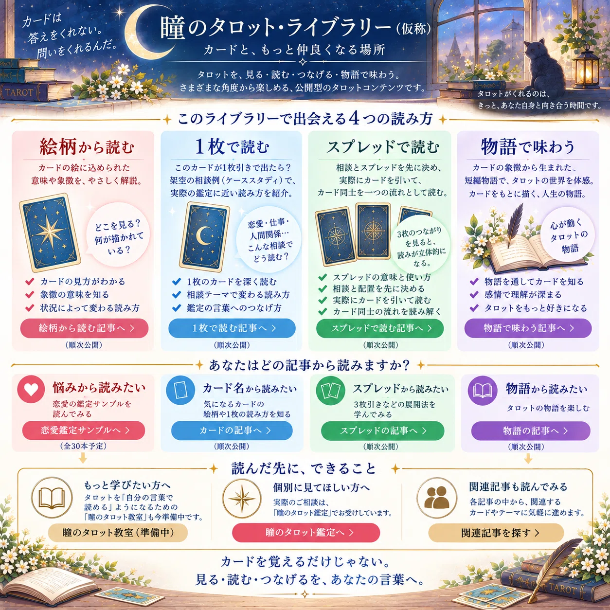 🌛 セーラー服の占い師、始めました｜物語で学ぶ「瞳のタロット教室