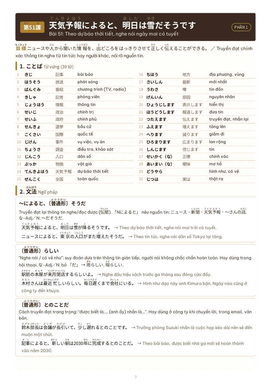[Vietnamese Explanation] Intermediate Japanese N3 ・ Nihongo Kit 75 Part ...