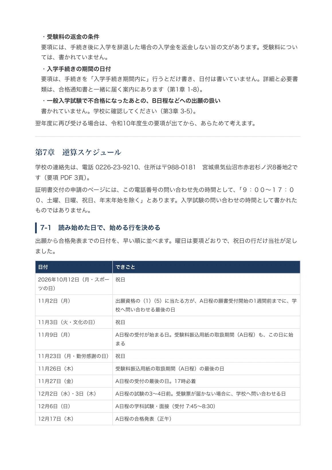 [Kesennuma City Hospital Nursing School] Entrance Exam Preparation ...