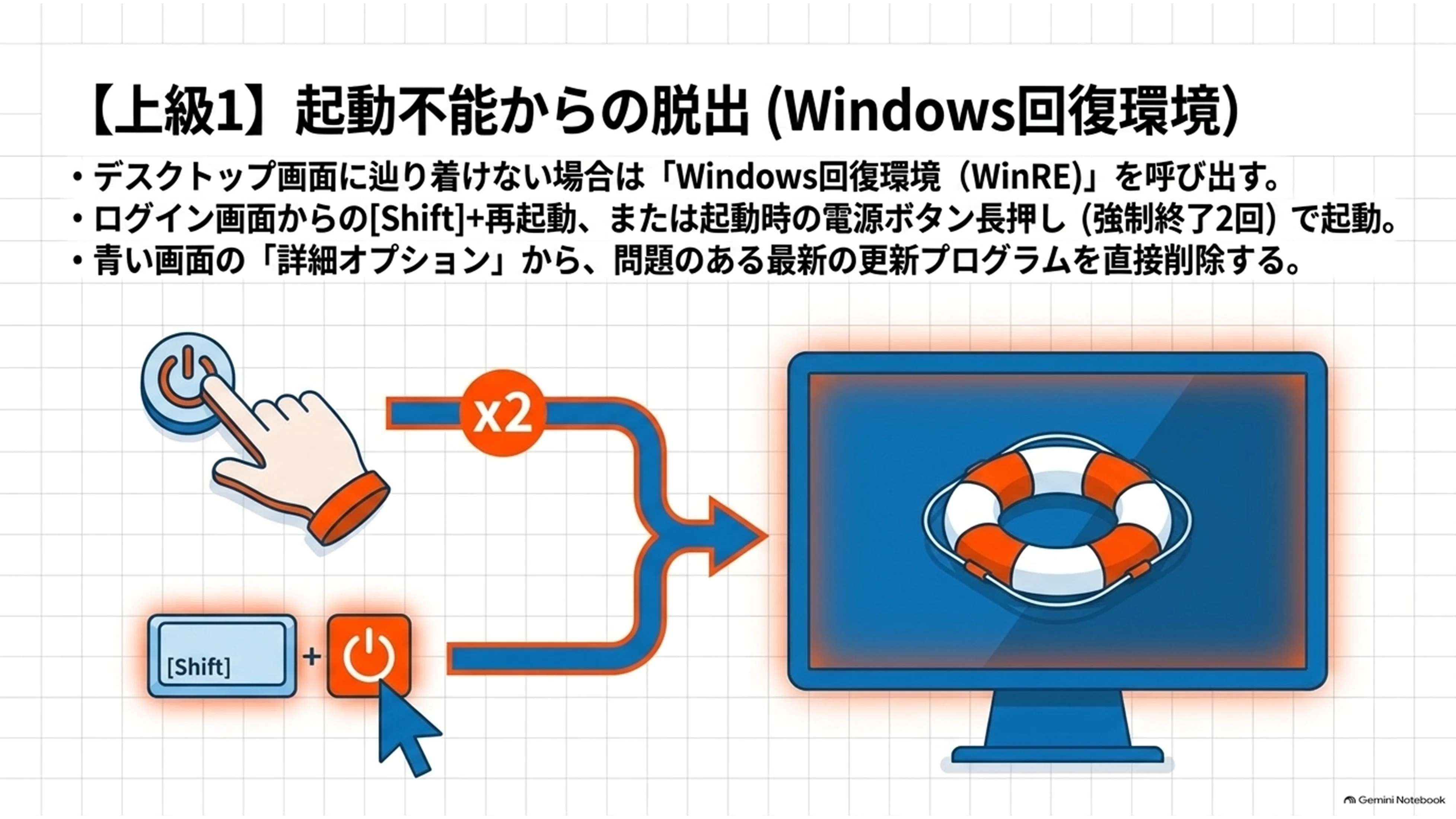 [2026 Latest Edition: 26H2 Support] Windows Update Stuck or Failing ...