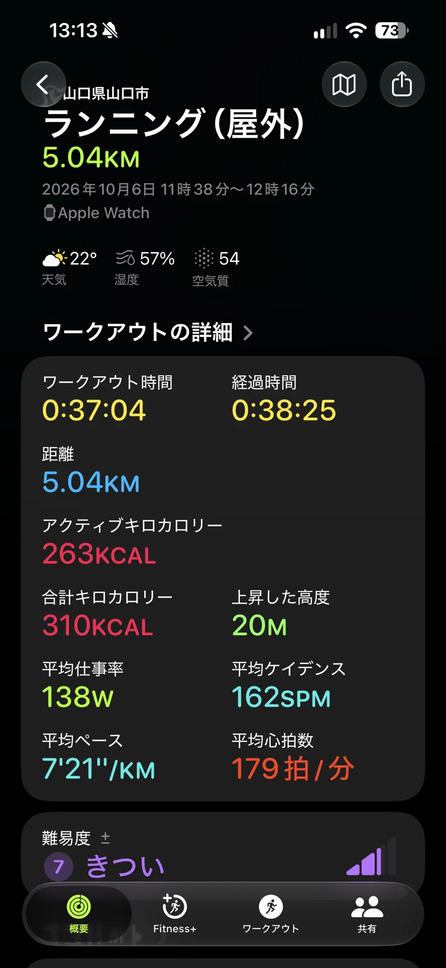 [Colon's AI Analysis] An anomaly from 3km...! The 10/6 run where ...