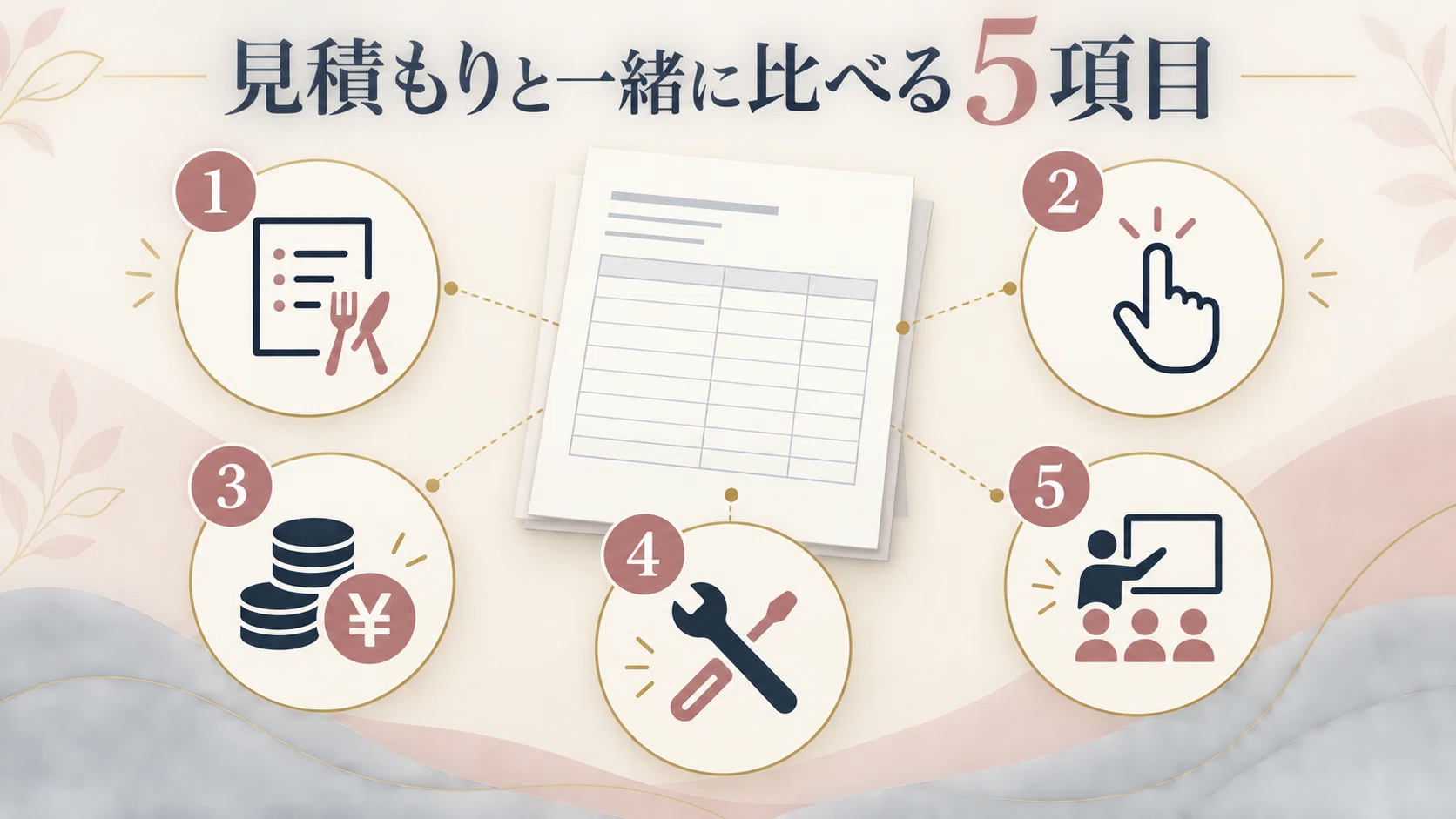 Will you regret choosing based on price alone? 5 checklist items for ...