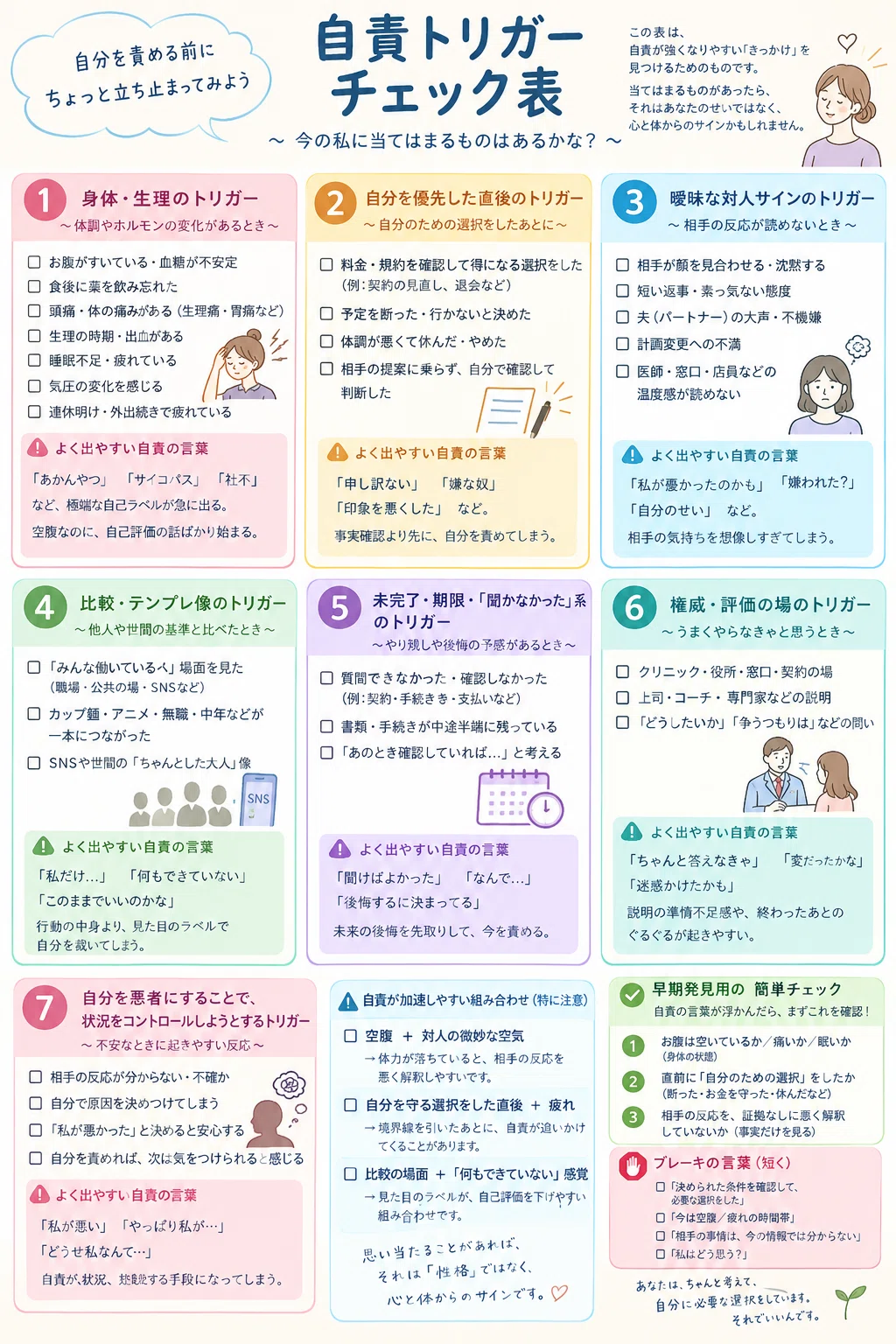 My Self-Blame Trigger Checklist for When I'm Attacked by Self ...