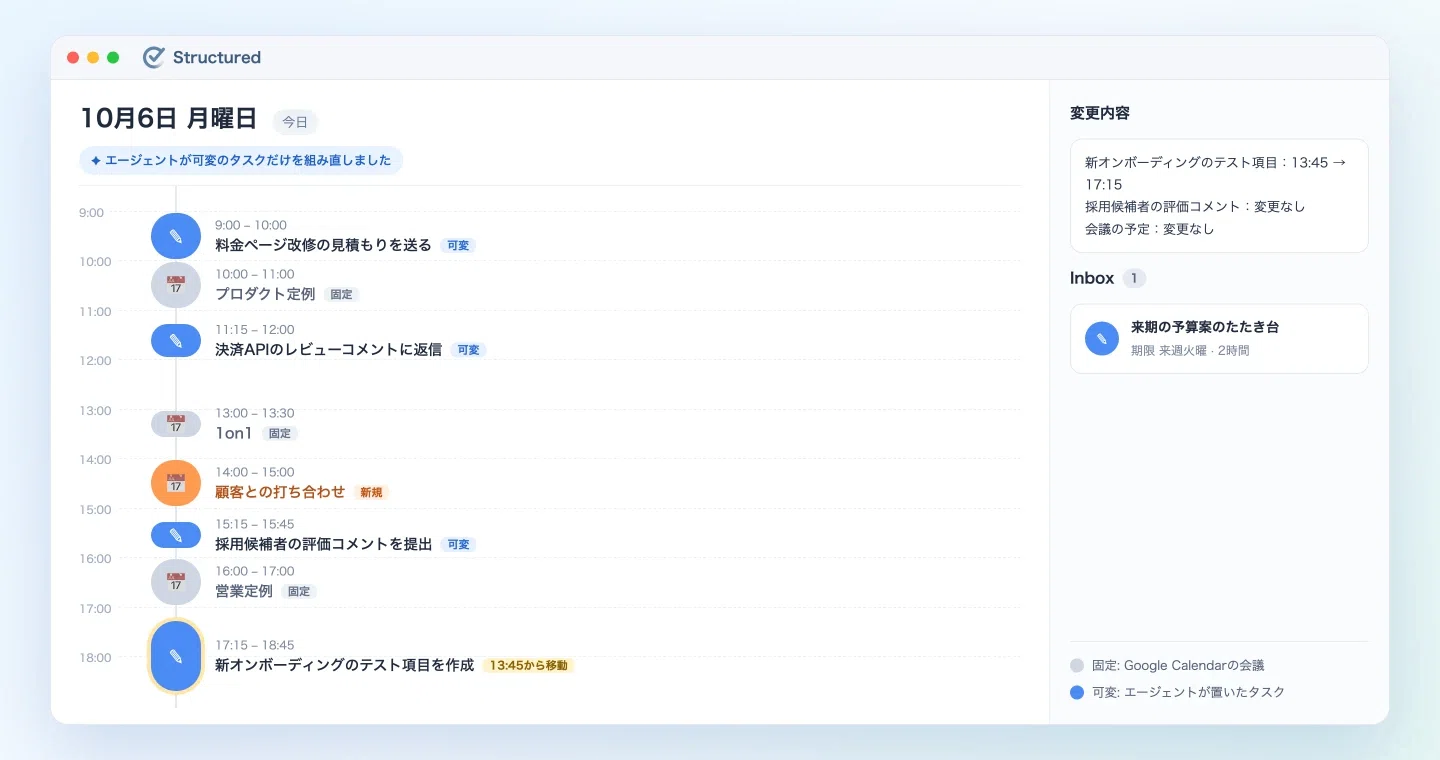 Planning your day from meeting records [Use cases of AI agents x ...
