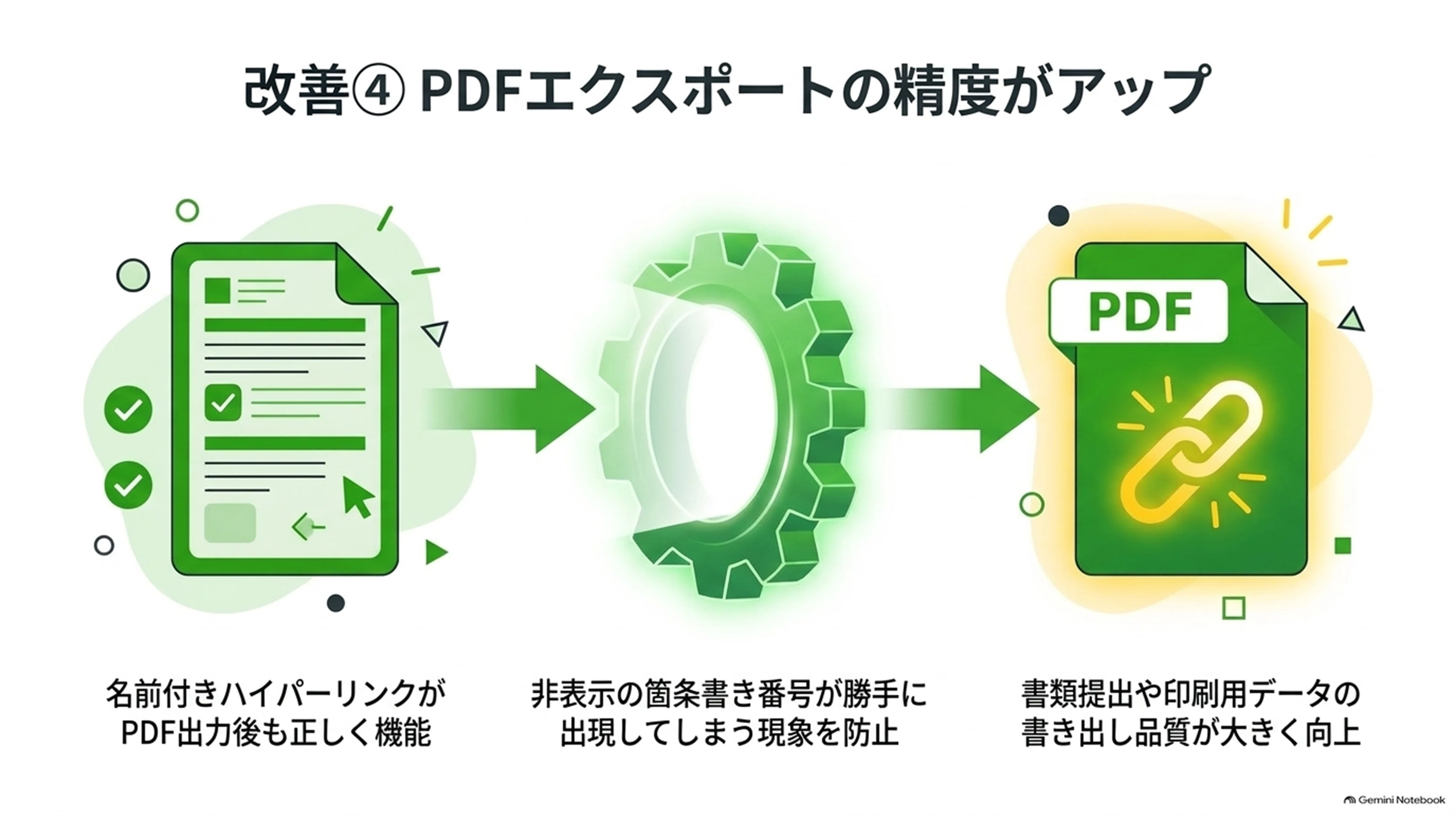 [October 2026 Latest] LibreOffice 26.8.1 is here! Japanese improvements ...