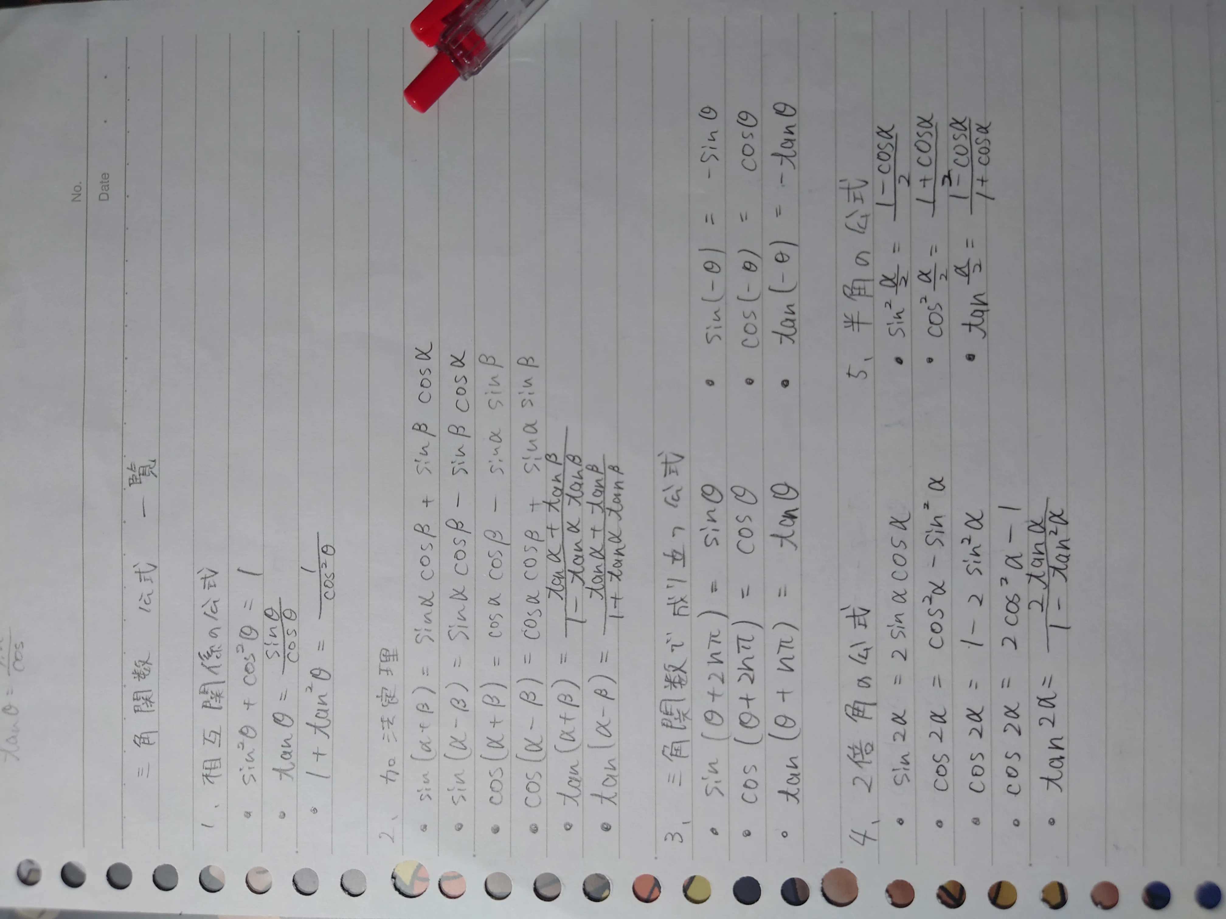[Part 3] Never miss a point on trigonometric equations and inequalities ...