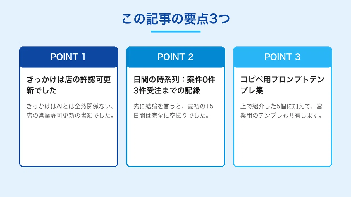 [Honest] 40-something office worker, AI business agency: 33,200 yen in ...