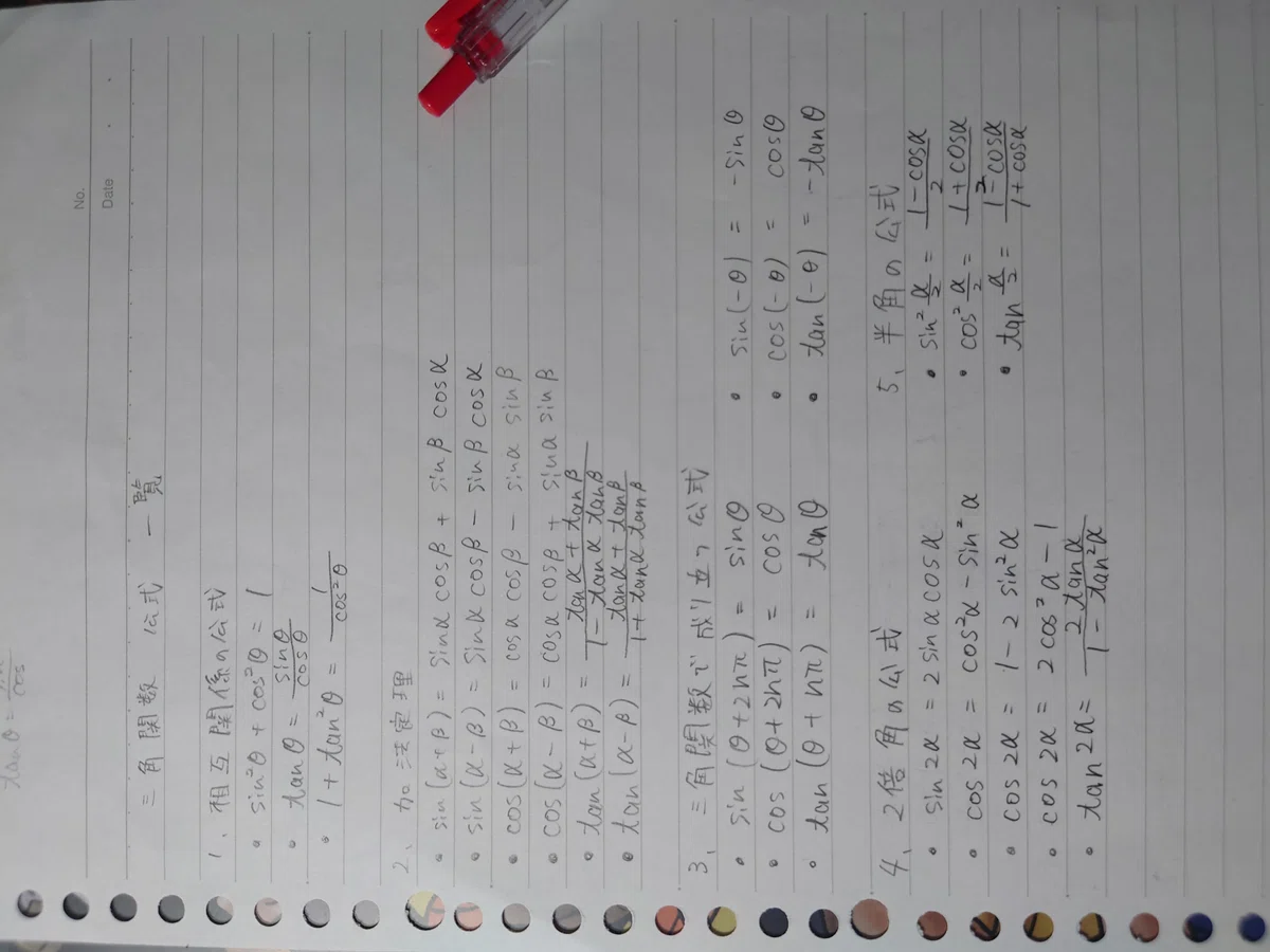 [Part 4] You can win if you just memorize the addition theorem! A ...