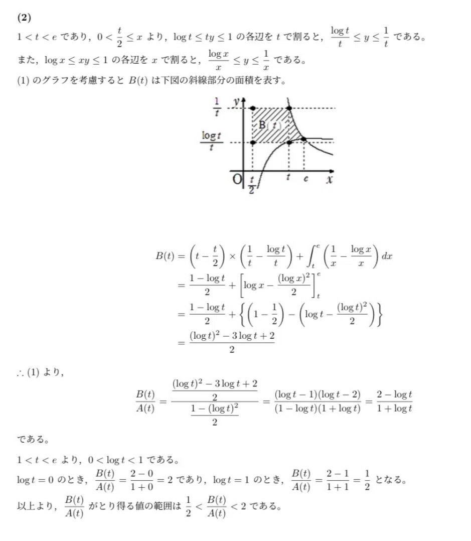 Math 𝕏 Live Report, Day 58. Today's problem is 'Calculus', area ratios ...