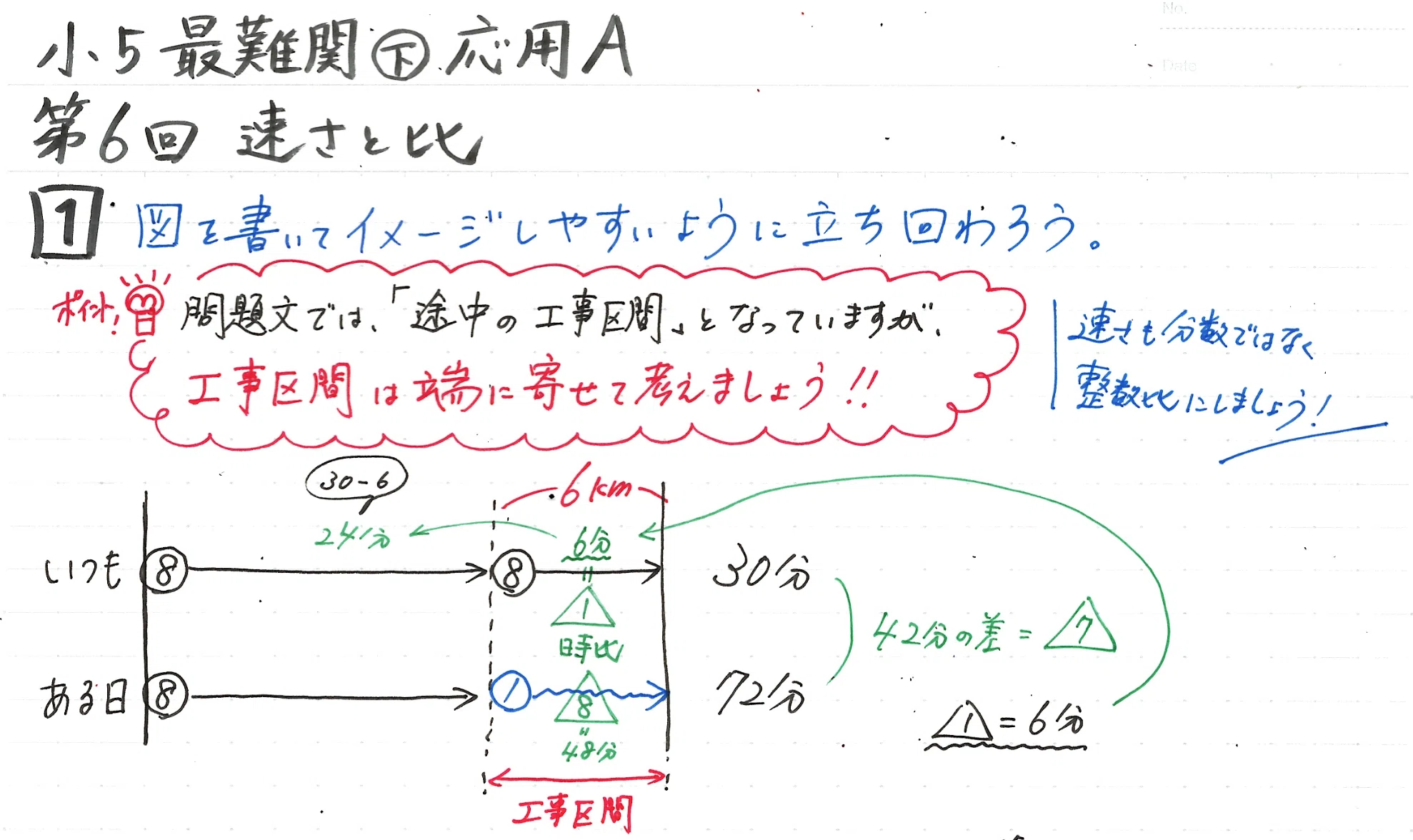 [Handwritten Explanation] Yotsuya Otsuka Yosyu Series 