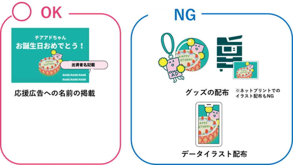 クラウドファンディングの注意点