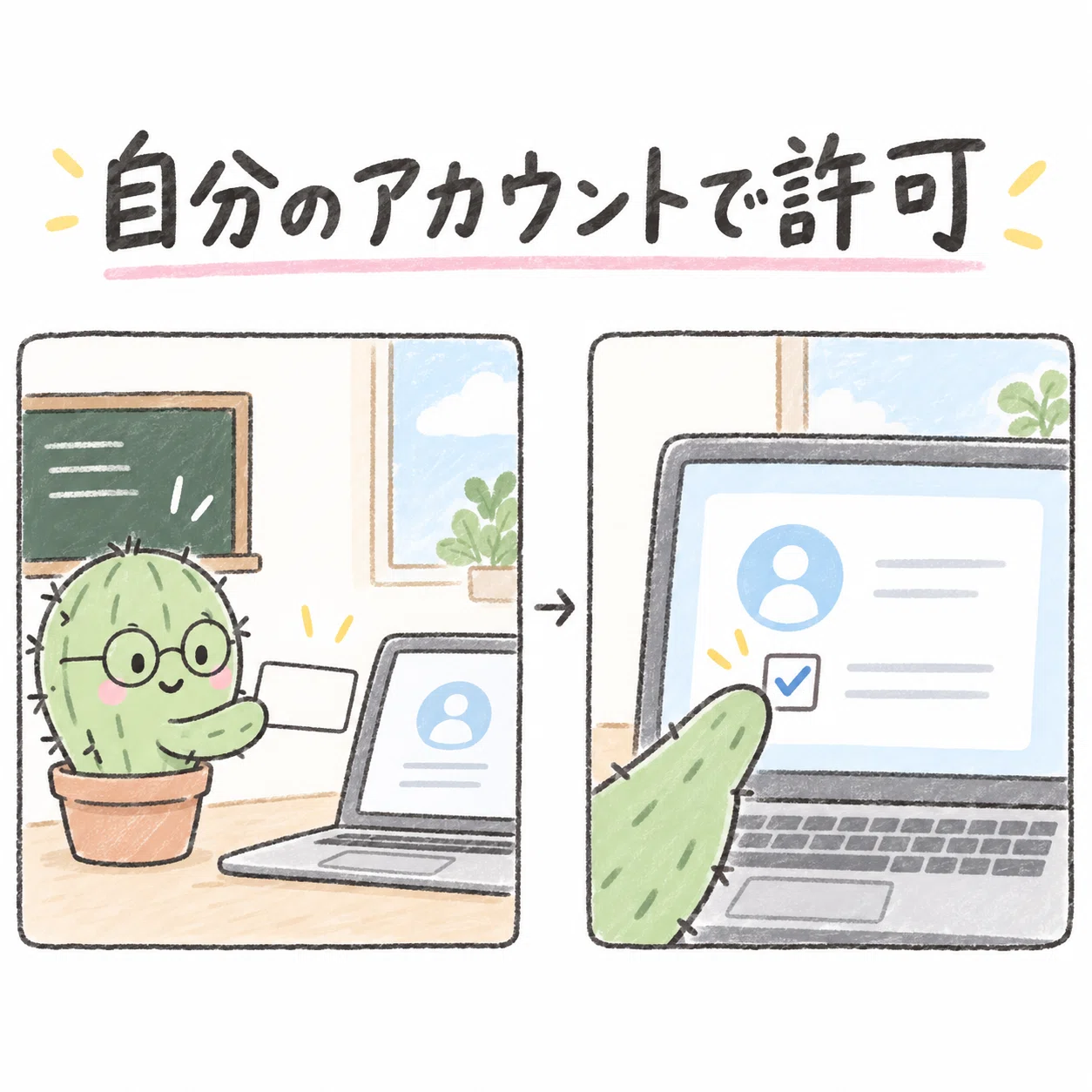 X（旧Twitter）のAPIを、自分のアカウントにつなぐ手順｜自動投稿の前