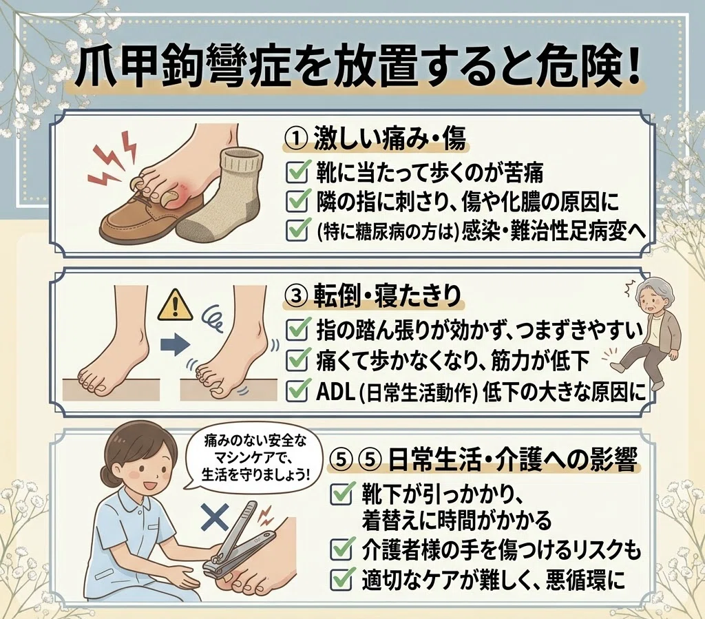 [Tuesday Foot Care Lecture] Are your nails like tree rings? The ...