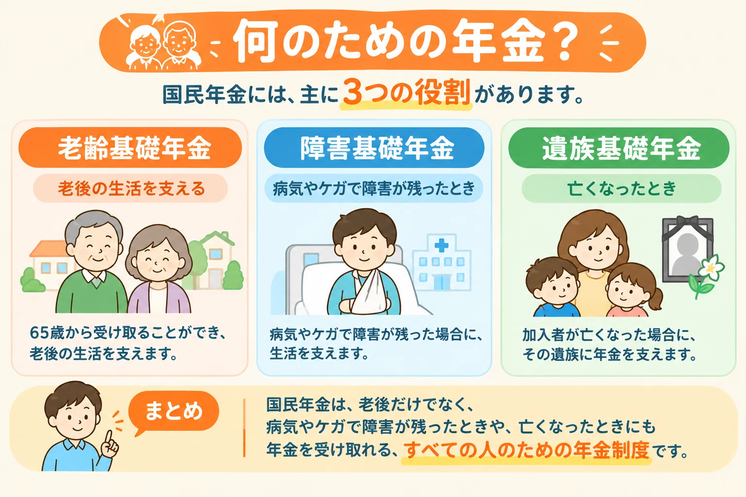 What is the National Pension? [Super Simple Explanation]｜カズキのお金研究室