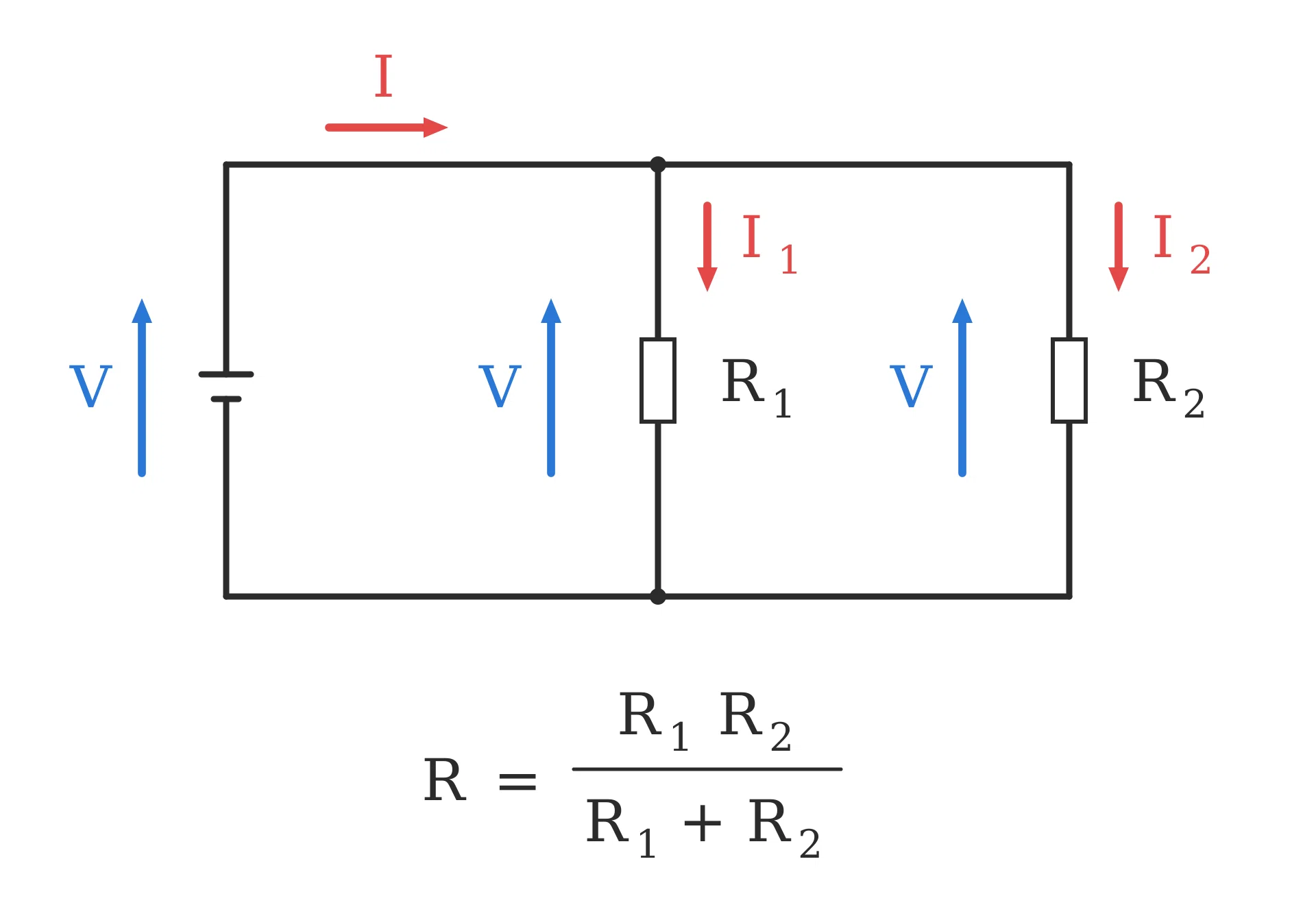 [Theory/DC 02] Resistivity and Connection of Resistors｜ぐーたら