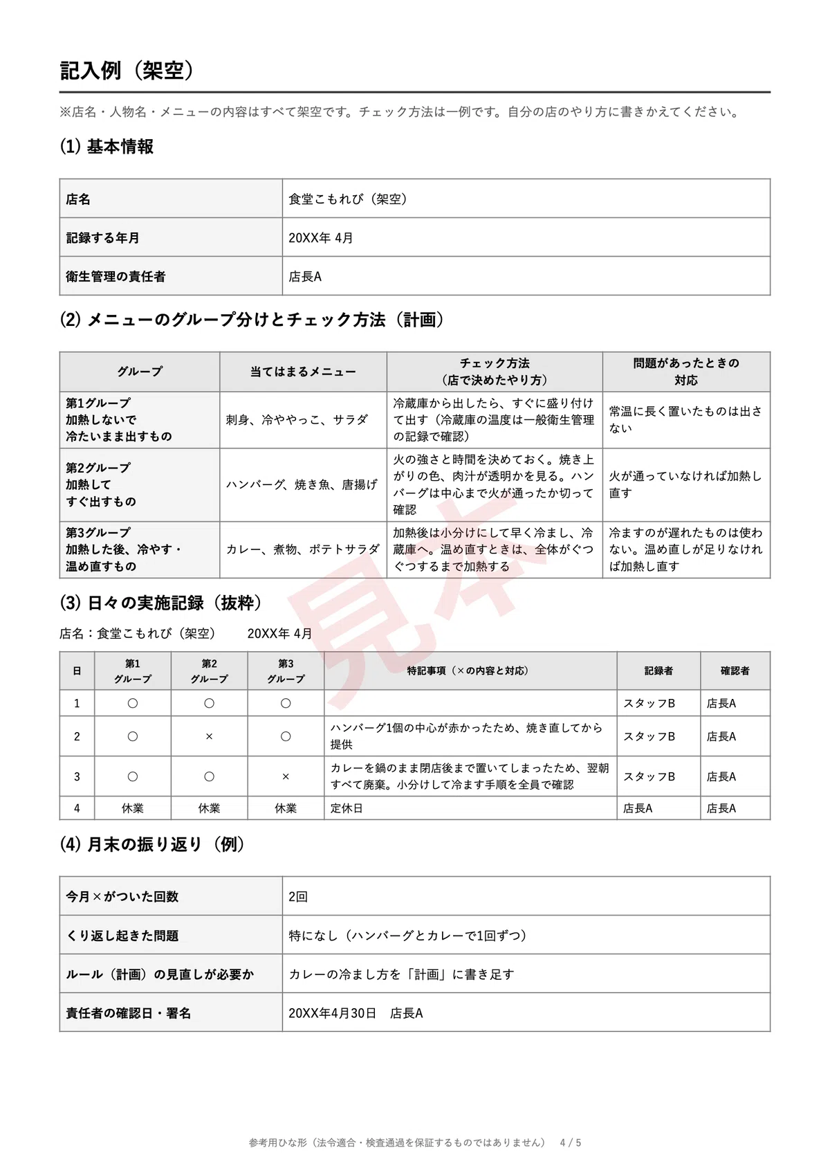 Don't face a health inspection without records. 4-piece HACCP template ...