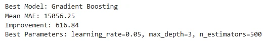 Mae Gradient Taking on the Kaggle Housing Prices Competition Part 7: Tuning ...