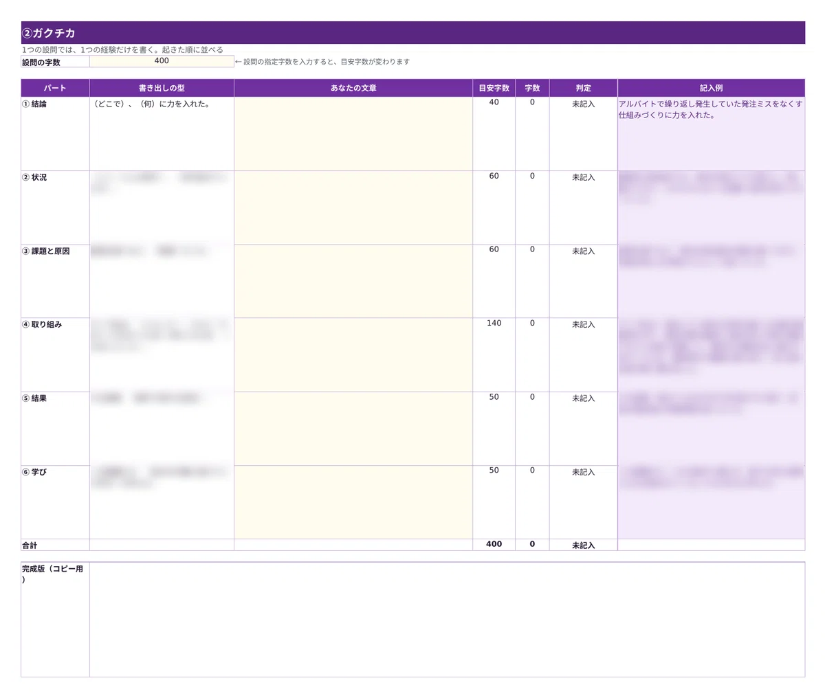 Full Guide to Writing Entry Sheets and 'Gakuchika' (Student Experiences ...