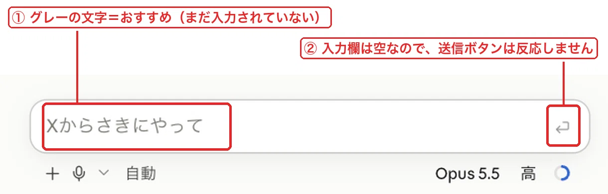入力欄のグレーのおすすめ文と送信ボタンを赤枠で示した実際の画面