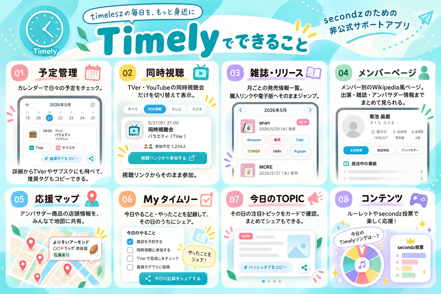 I developed an unofficial support app for secondz called [Timely]!｜かなで