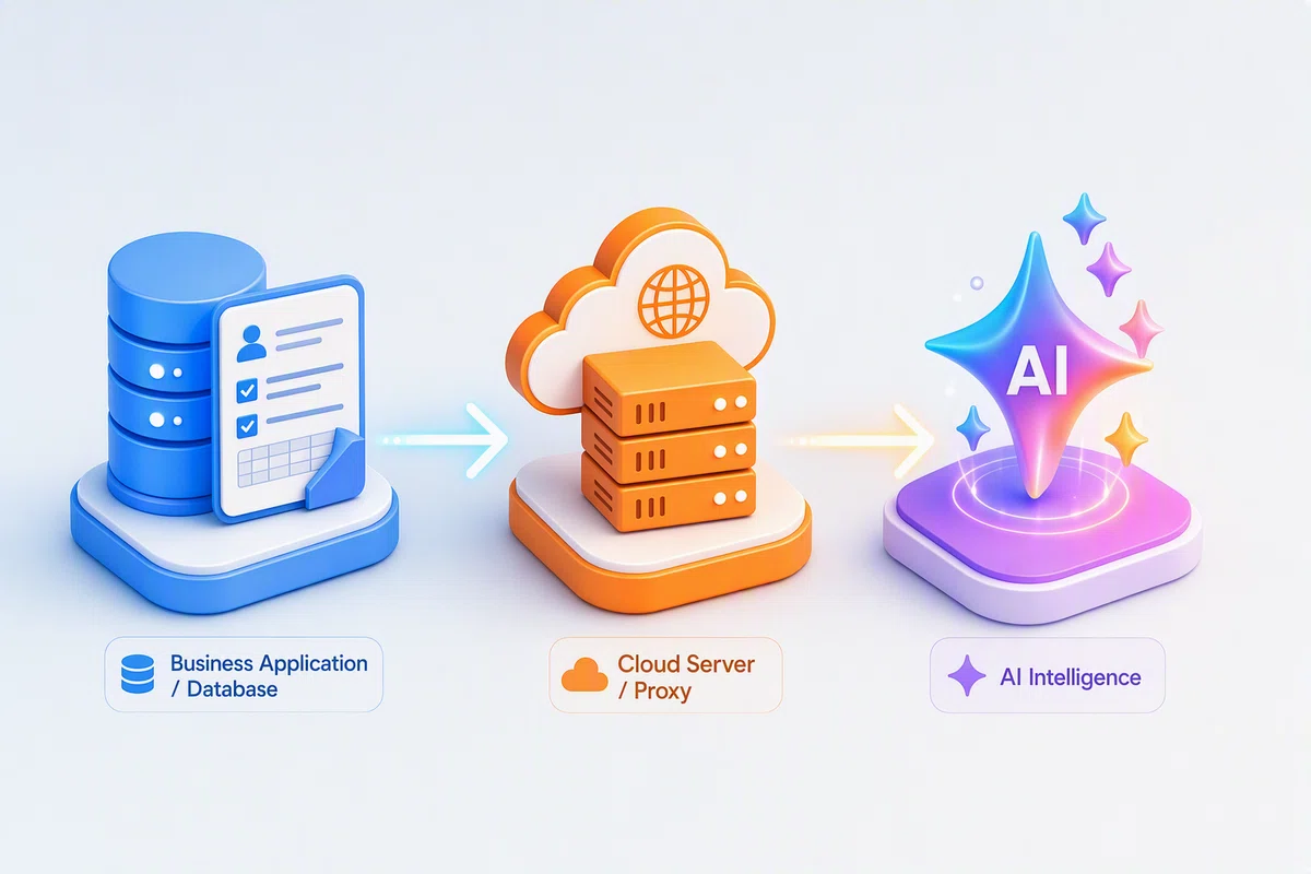 [kintone x AI] Don't think of it as 'just a database'? I built a system ...