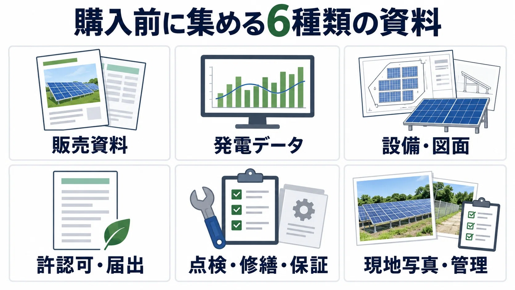 Pre-purchase Checklist for Used Solar Power Plants | Documents to ...