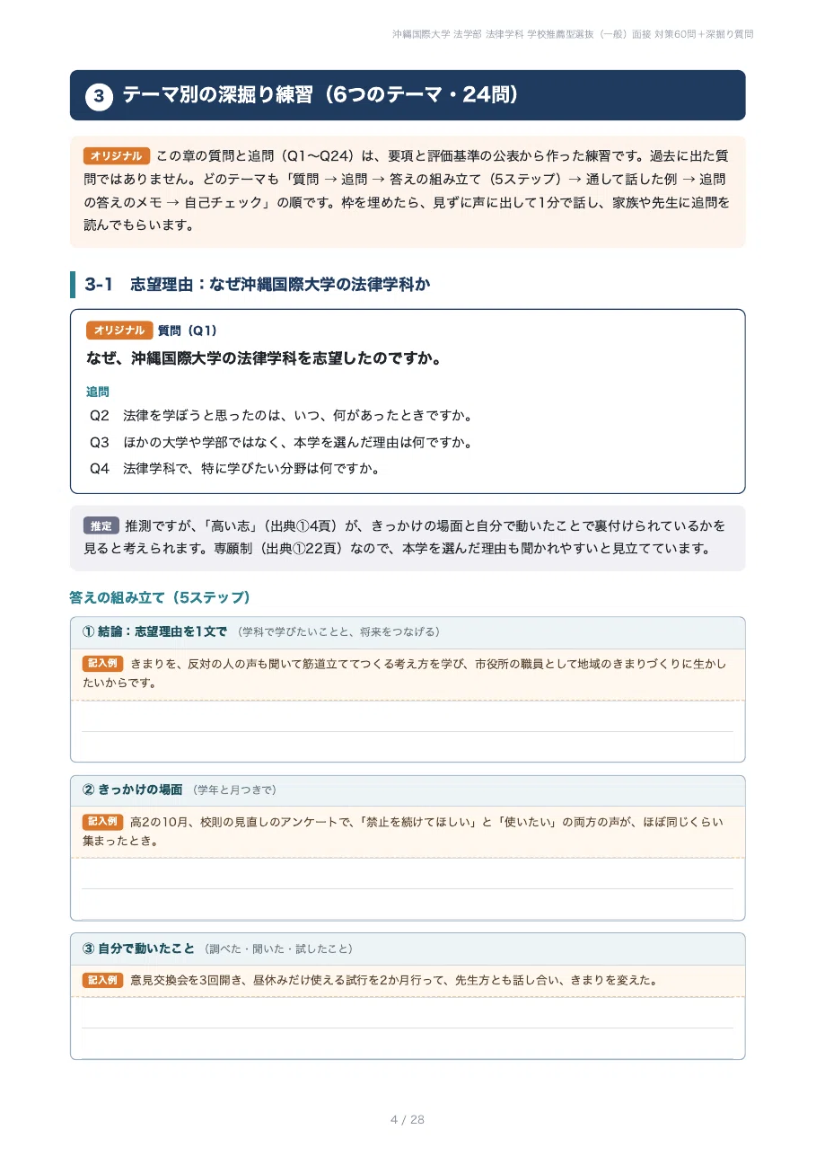 [2027 Academic Year] Okinawa International University, Faculty of Law ...