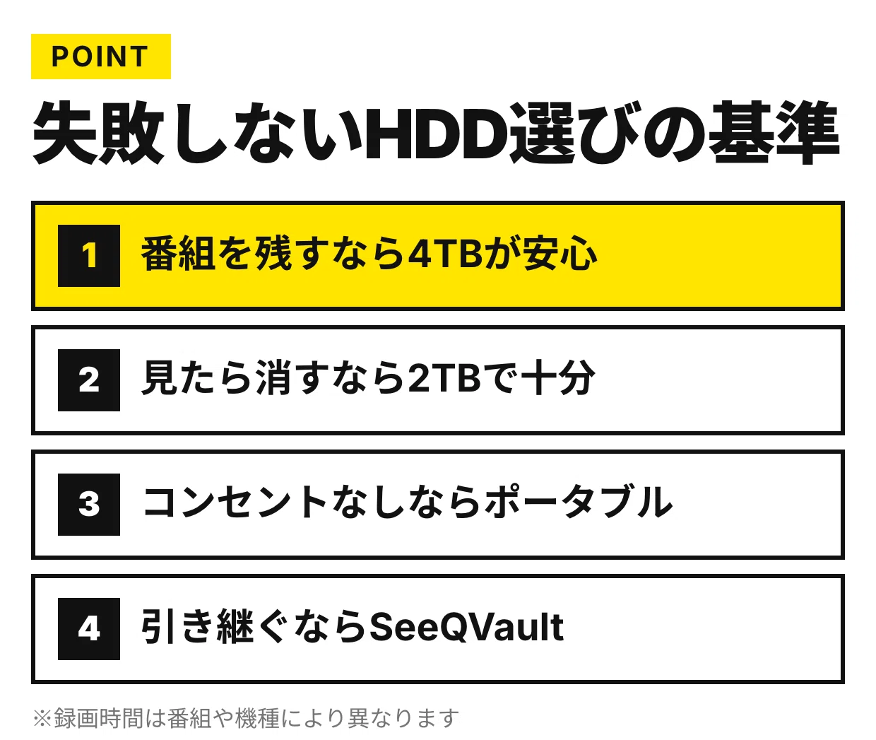 テレビ録画用の外付けHDDは何TBが正解？値上がり期でも後悔しない失敗