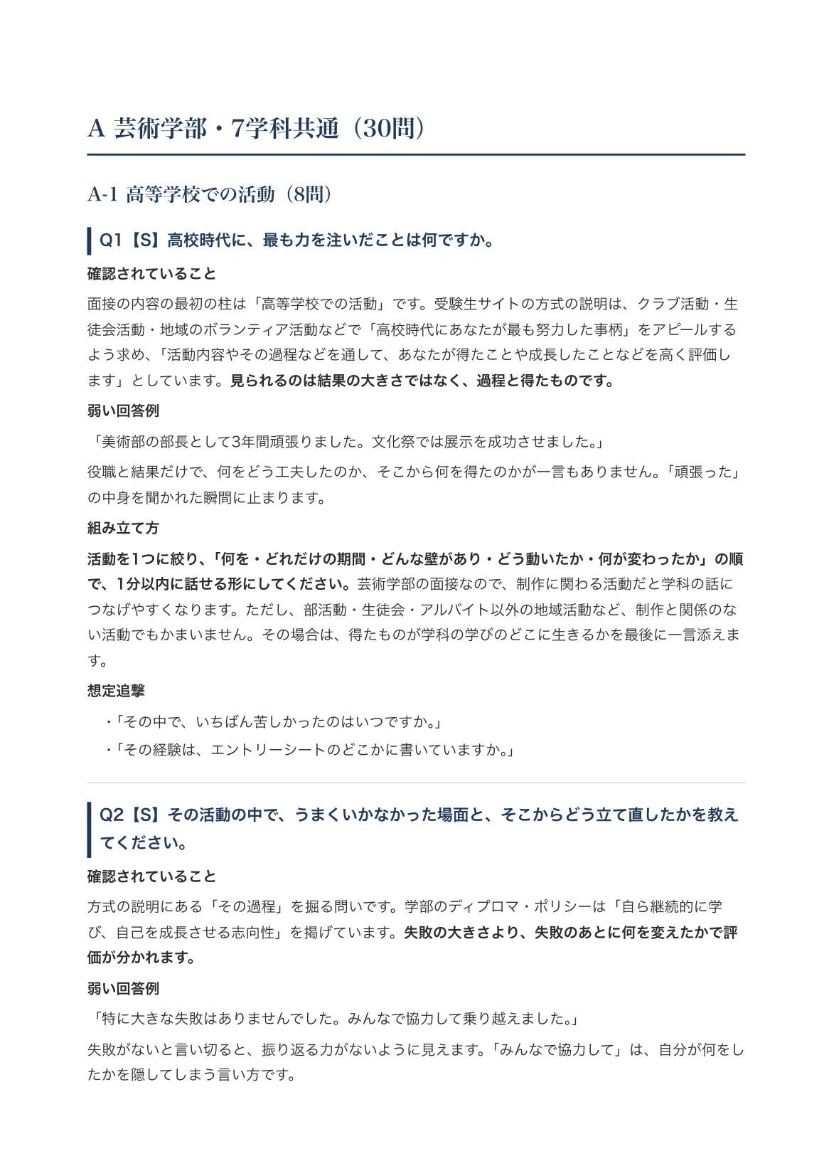 [Tokyo Polytechnic University, Faculty of Arts] Interview & Application ...