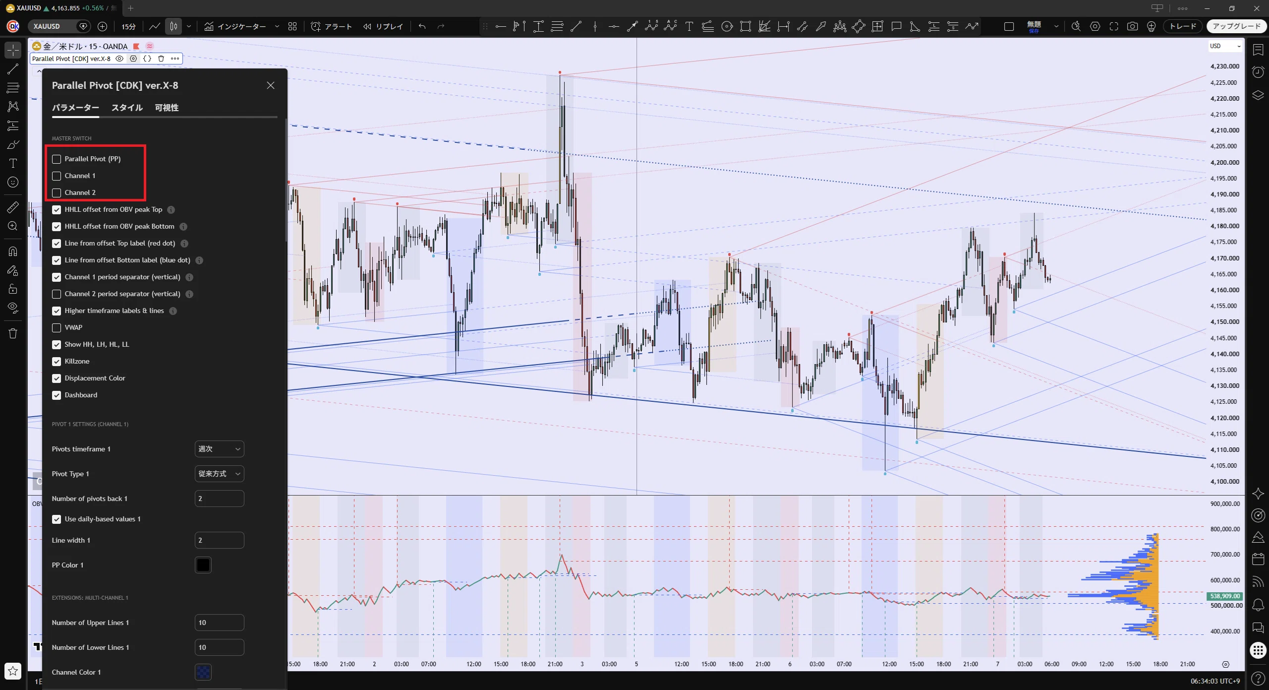 Free indicator for TradingView [Parallel Pivot [CDK] ver.X-8] Manually ...