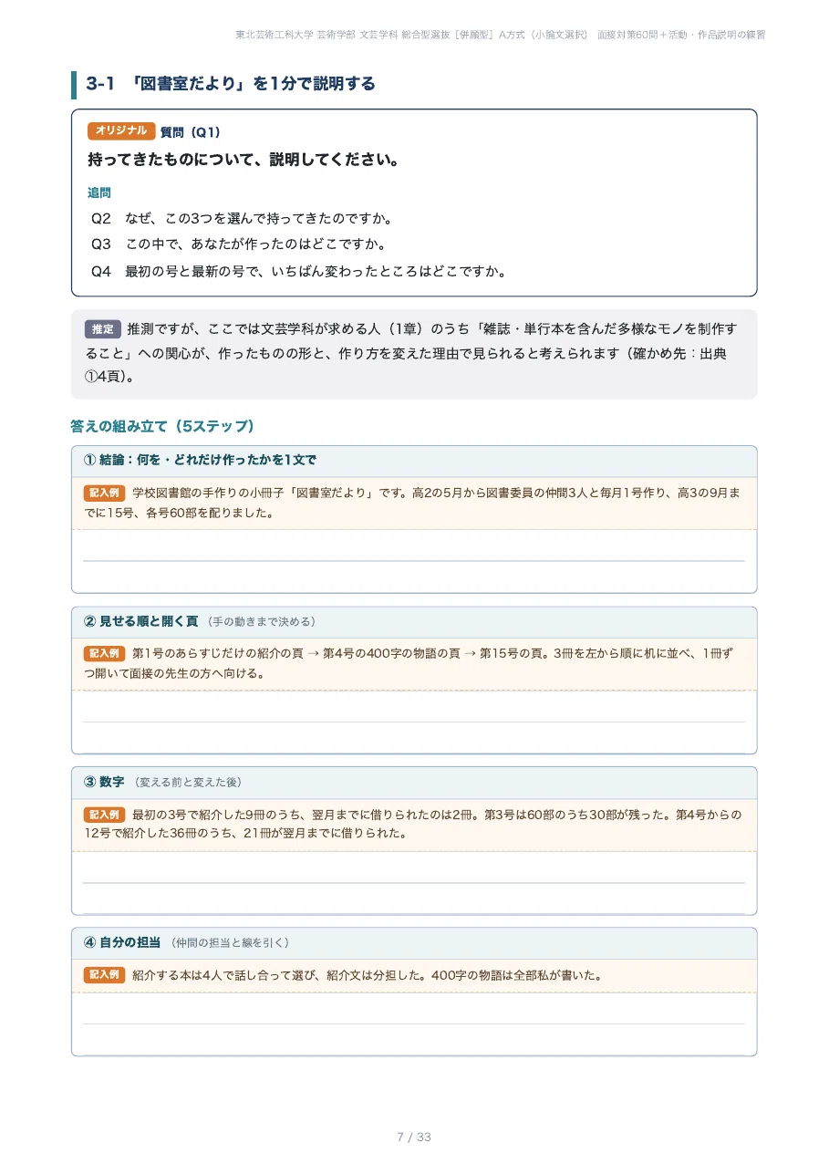 [2027 Academic Year] Tohoku University of Art and Design, Department of ...