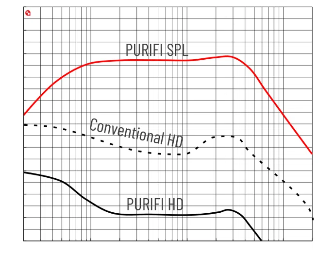 The World of Reproduction Opened by Purifi/USHINDI: 'Eliminating ...
