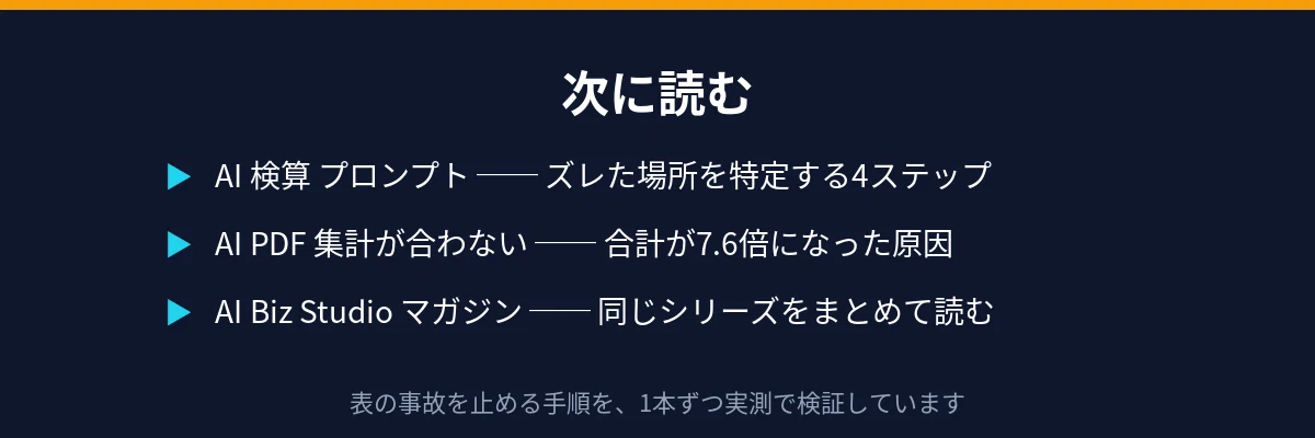 スクショ 表 AI 集計｜誤読0件でも合計は0.374倍｜画像・ファイル・テキスト3経路の壊れ方｜AI Biz Studio